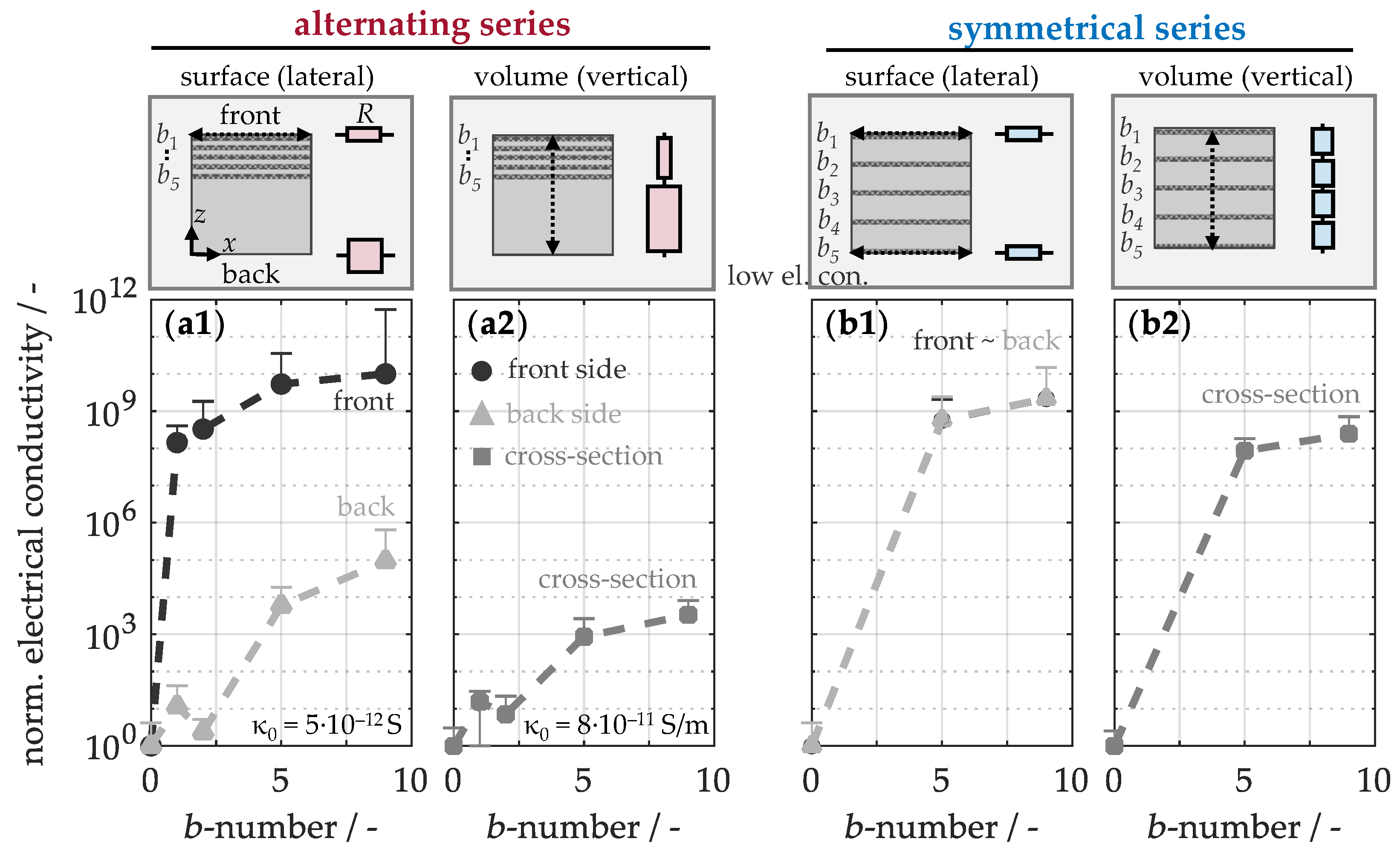 Nanomaterials 15 01081 g007