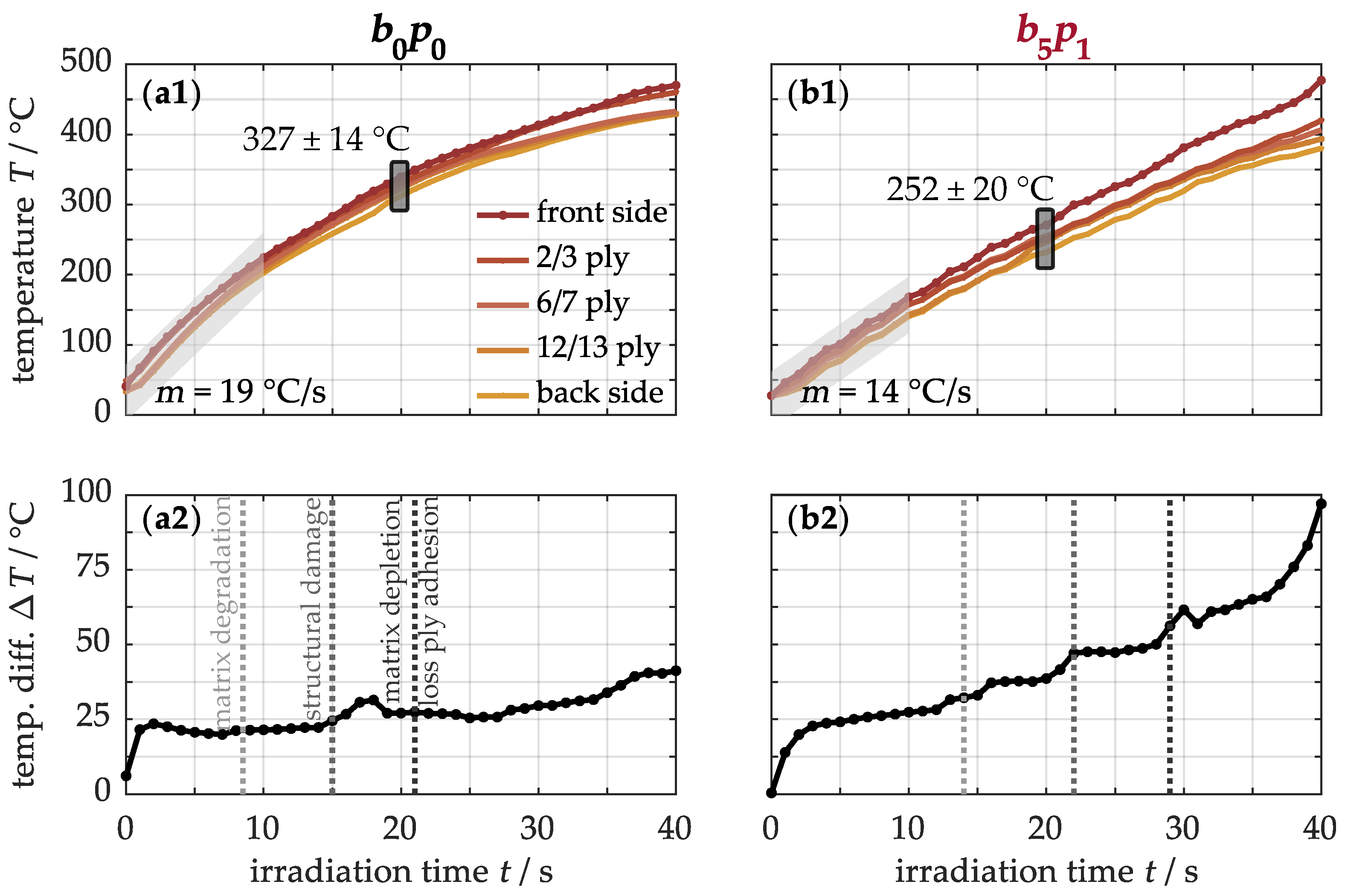 Nanomaterials 15 01081 g010
