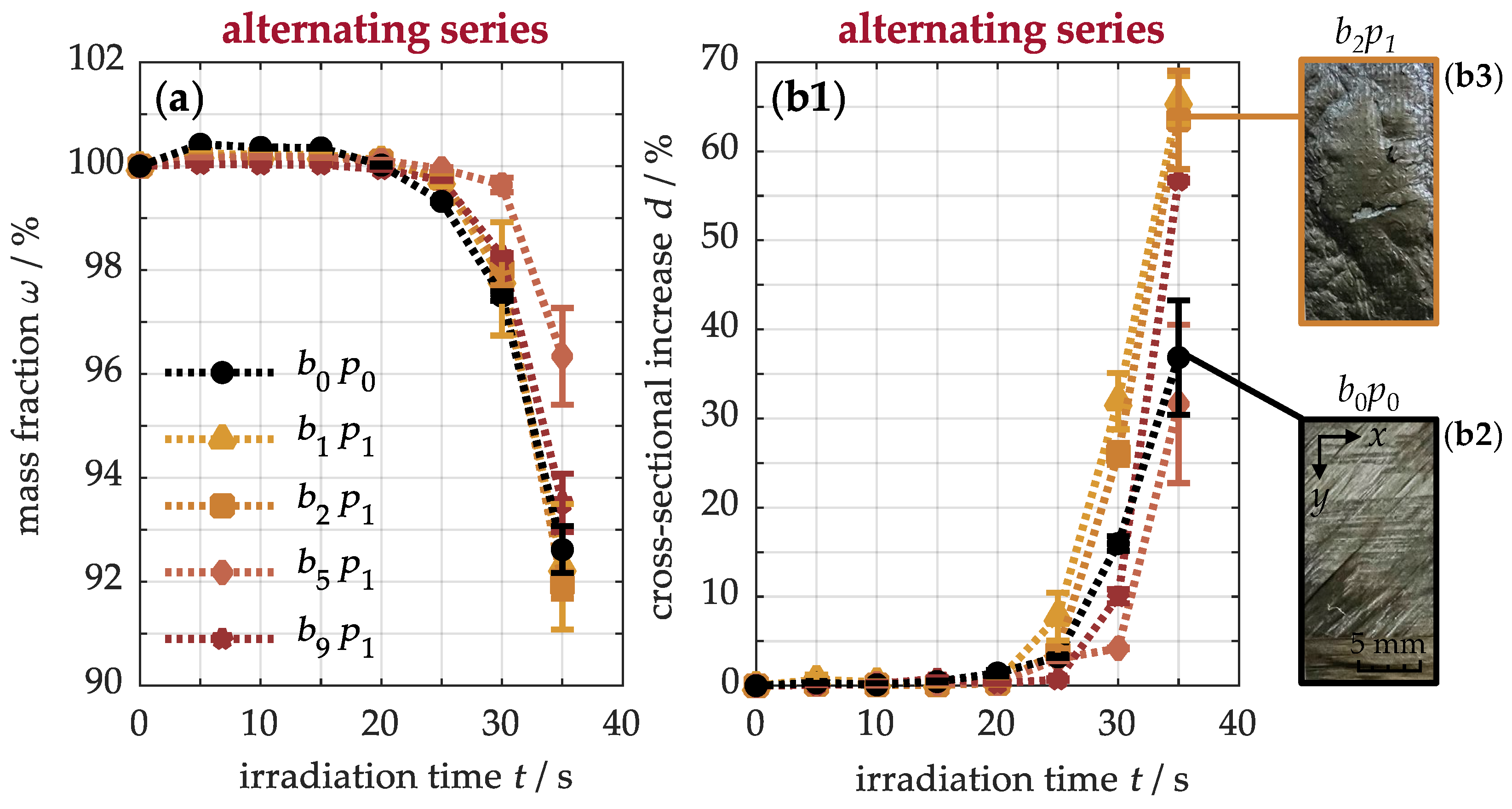 Nanomaterials 15 01081 g013