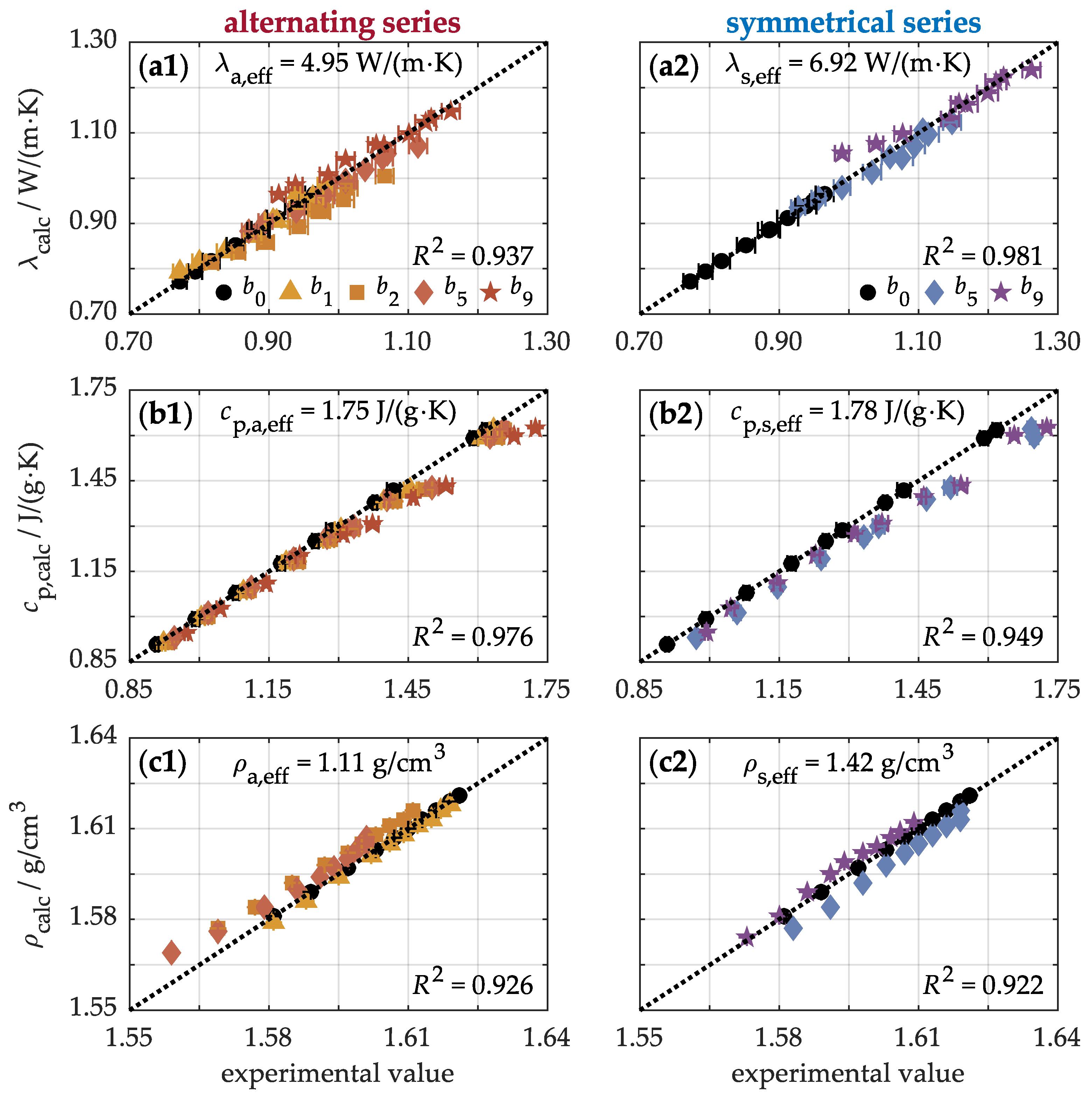 Nanomaterials 15 01081 g0a1