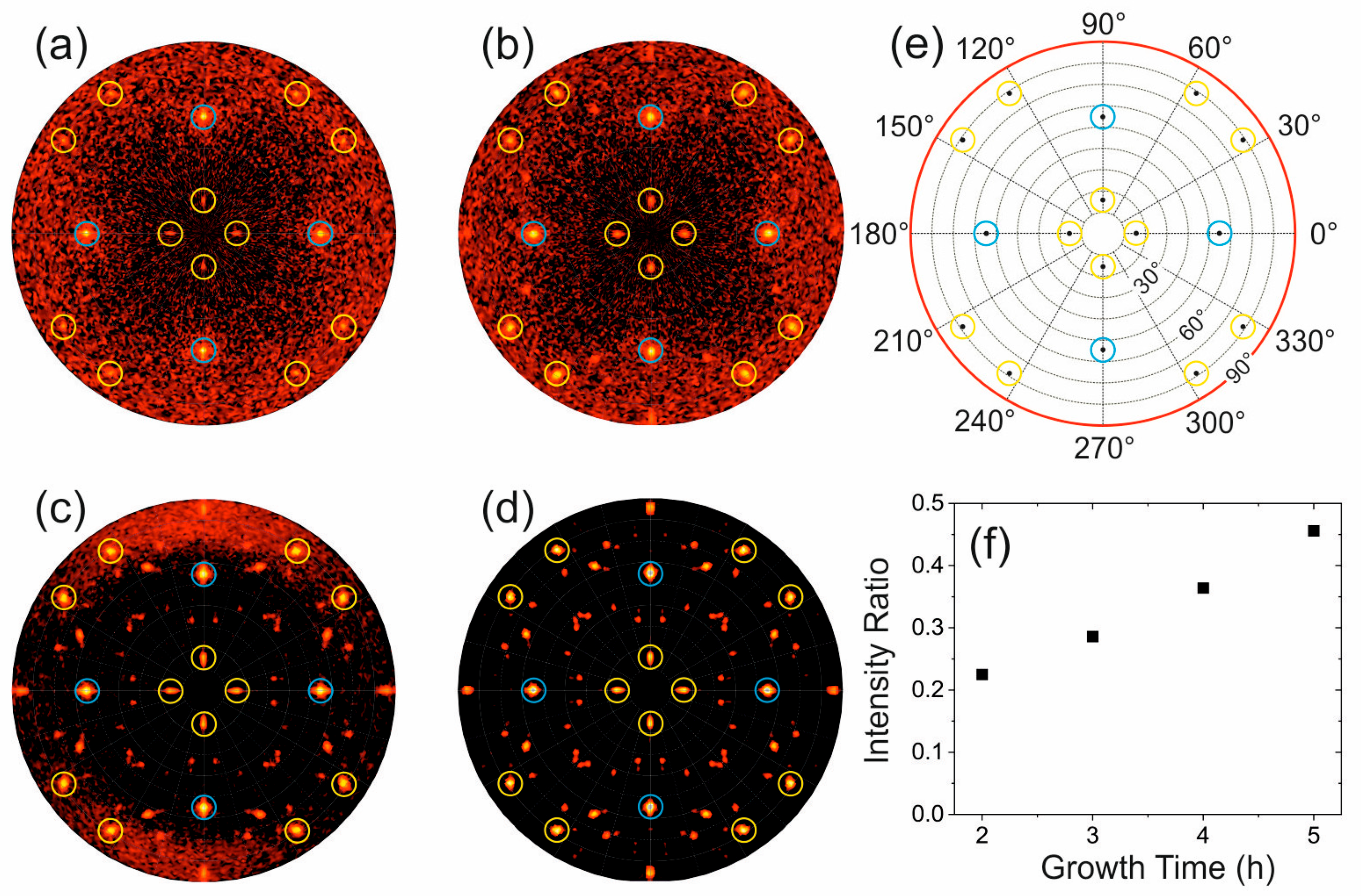 Nanomaterials 15 01083 g007