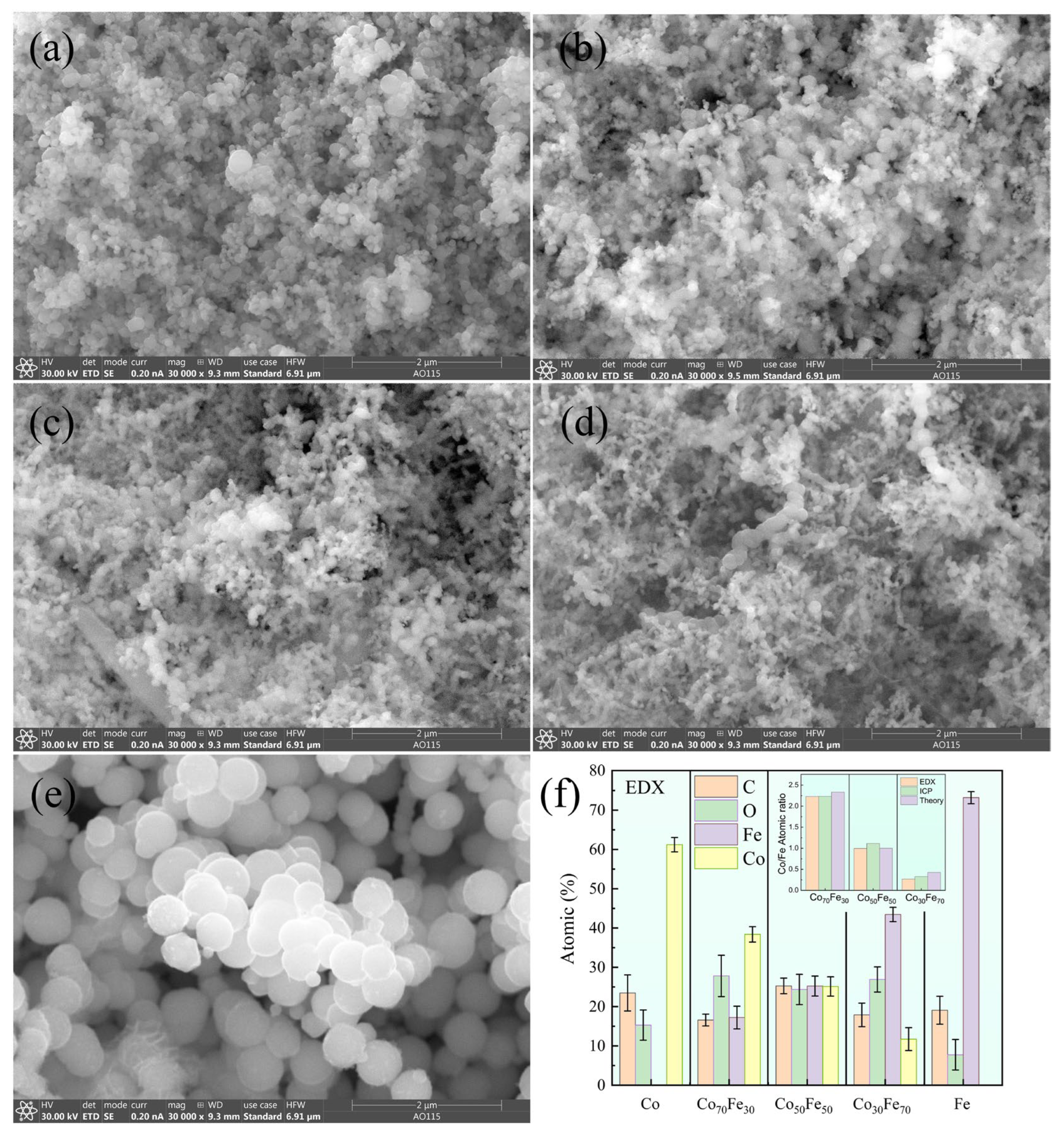 Nanomaterials 15 01091 g001