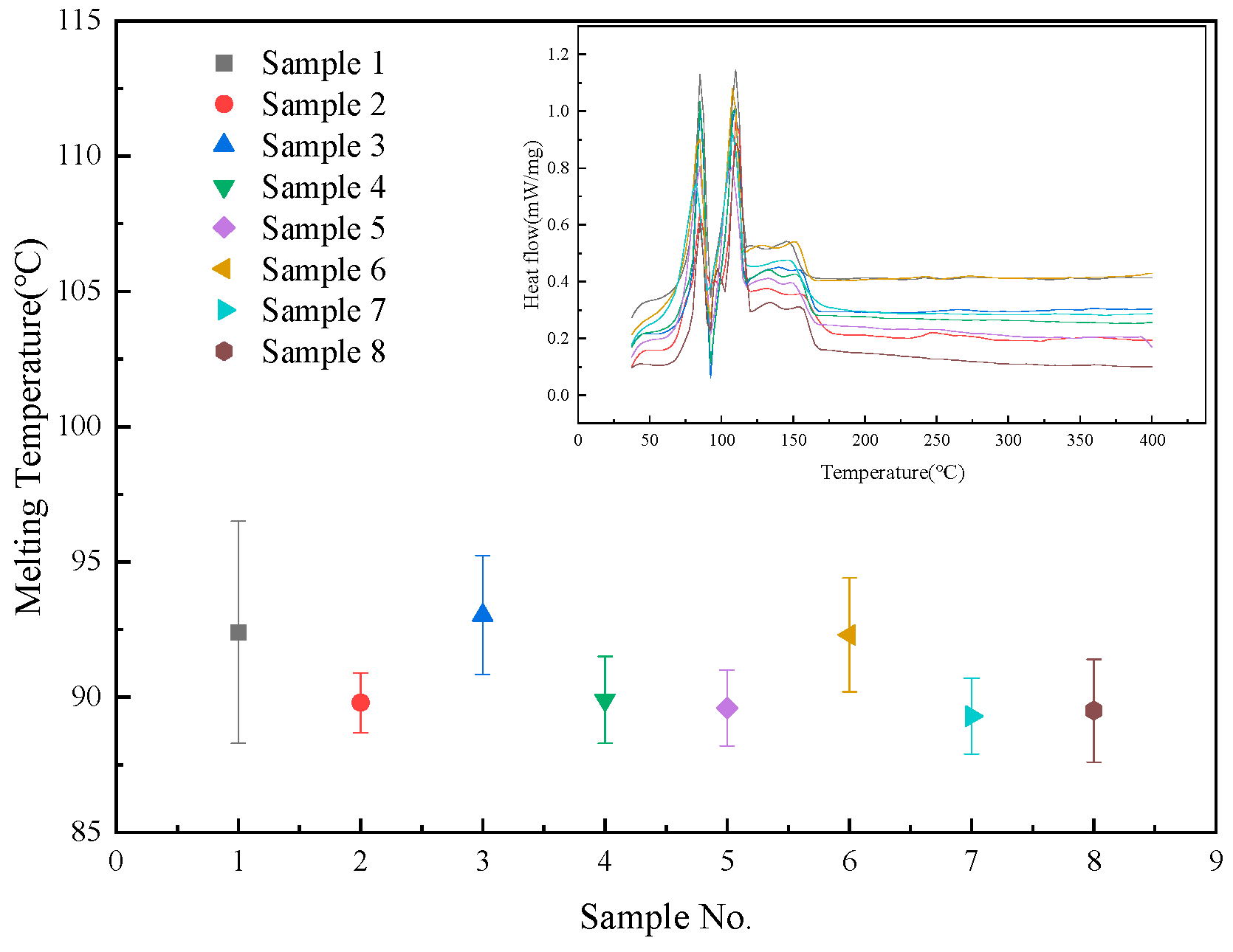 Nanomaterials 15 01094 g003