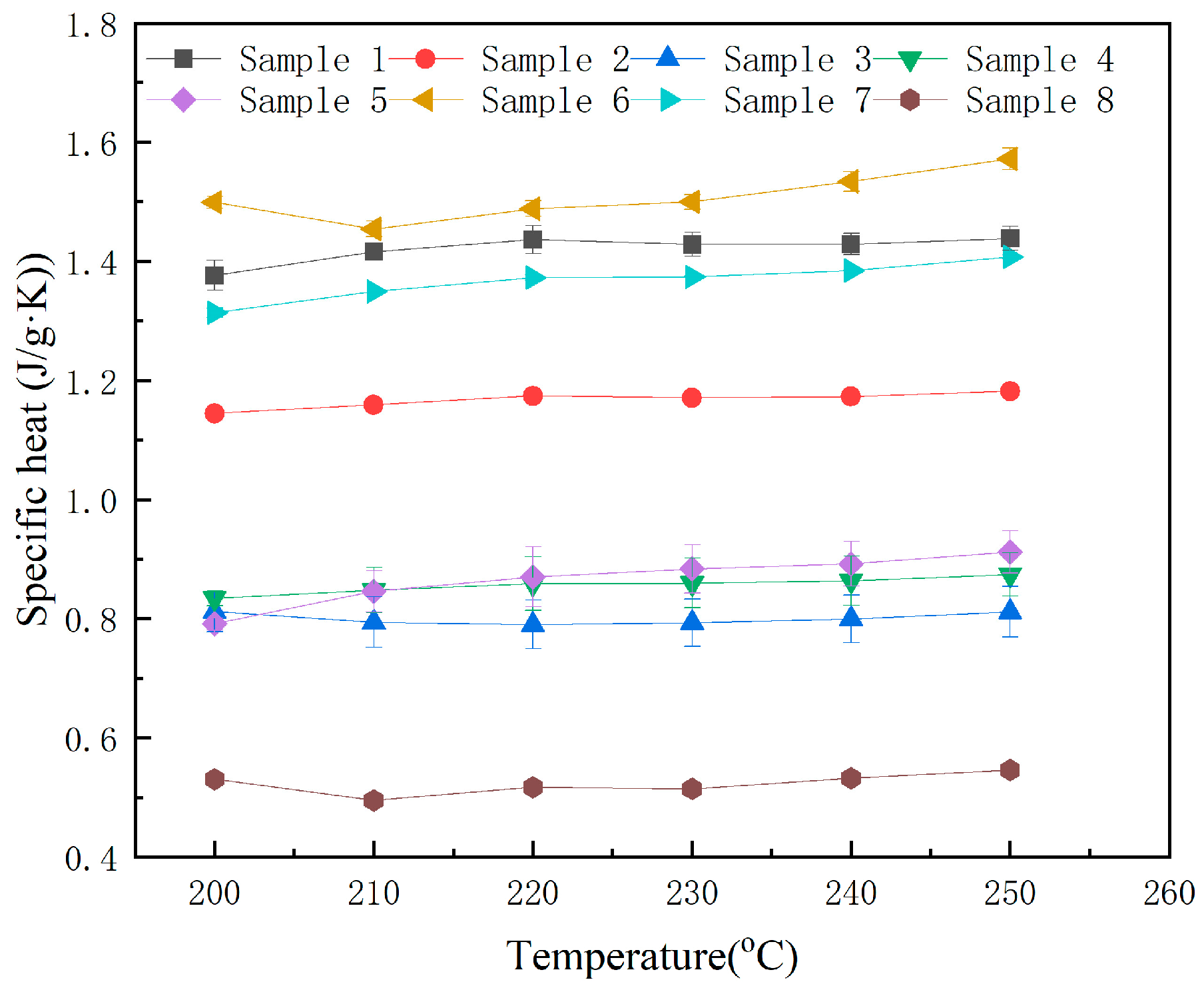 Nanomaterials 15 01094 g005