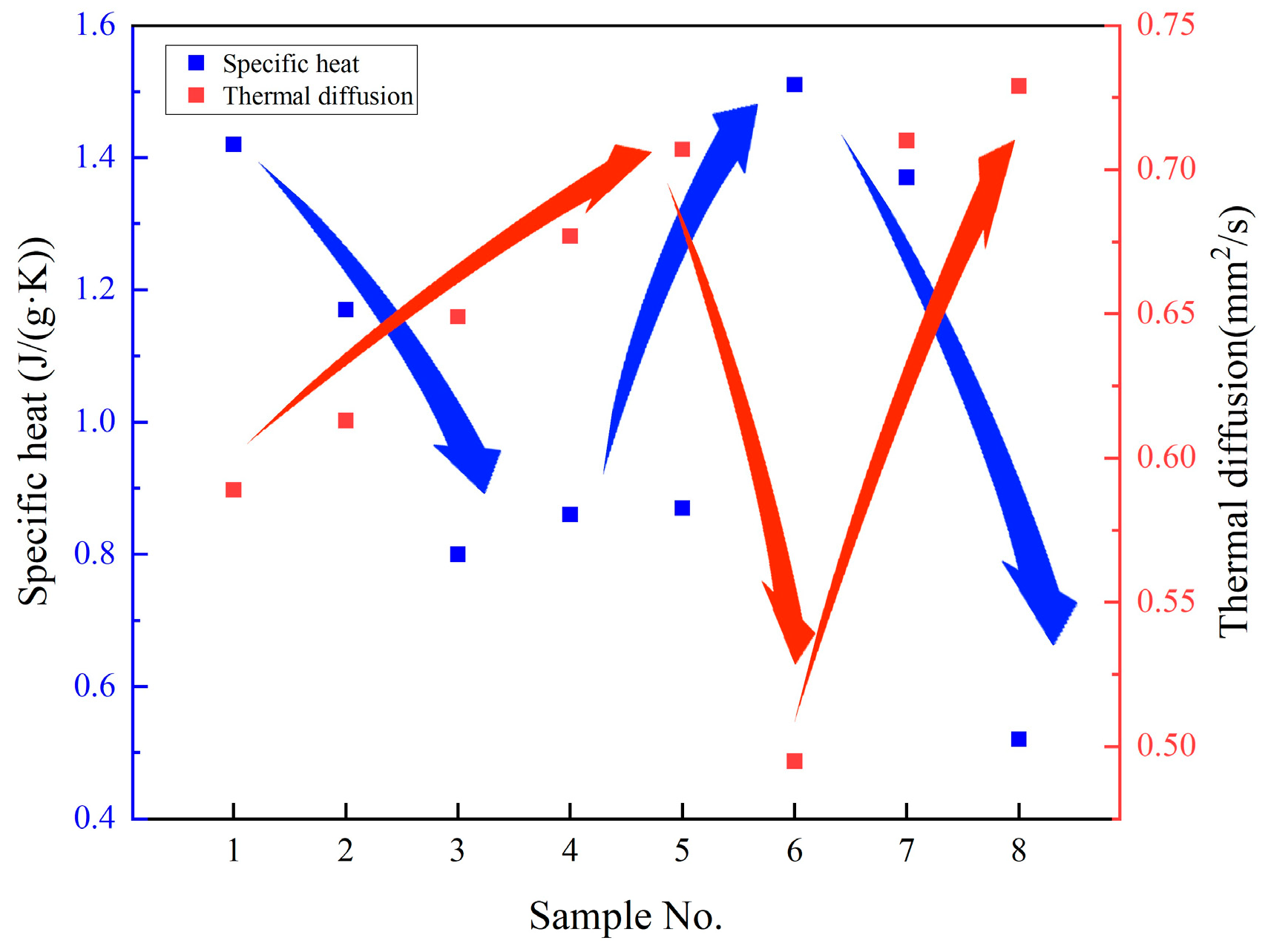 Nanomaterials 15 01094 g007