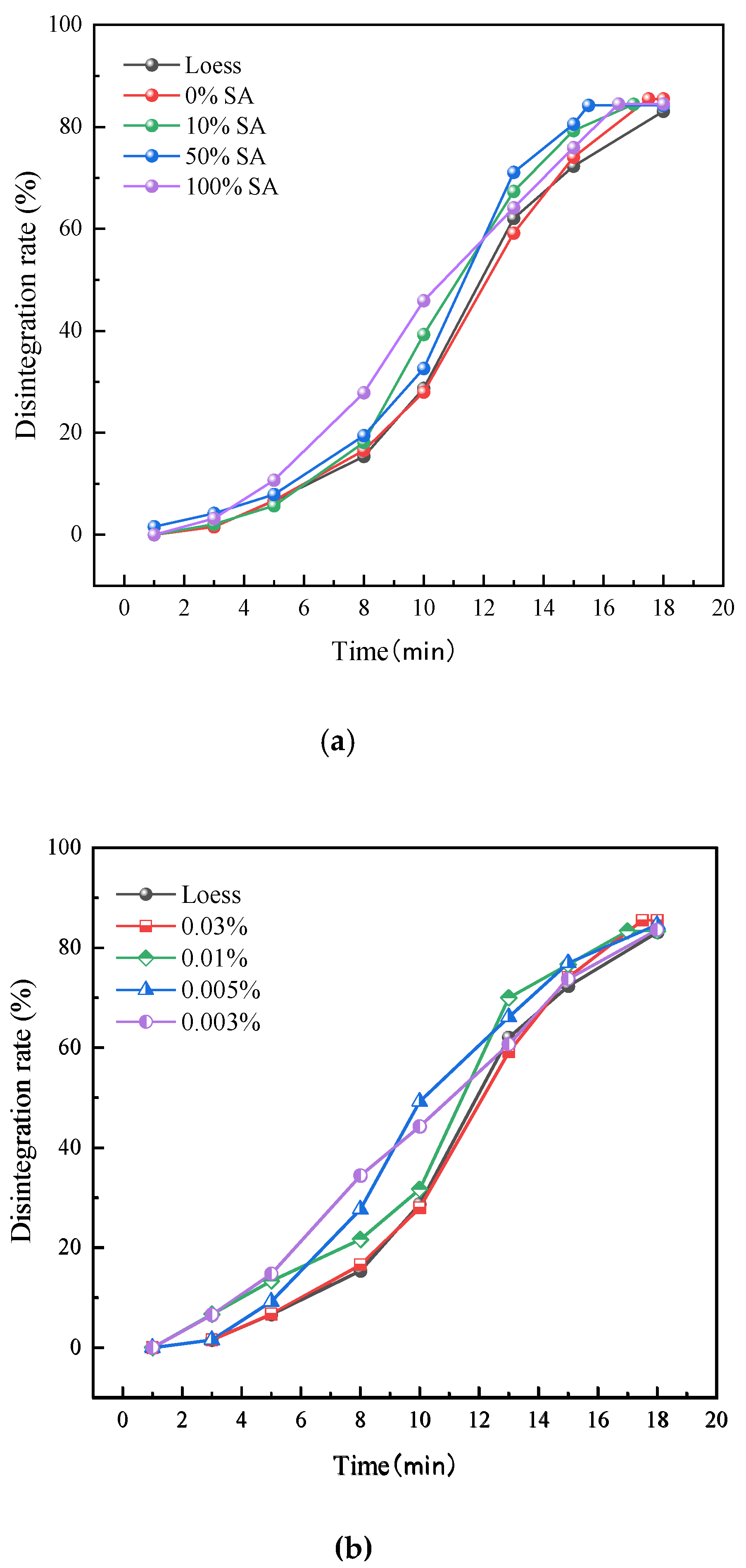 Nanomaterials 15 01098 g004