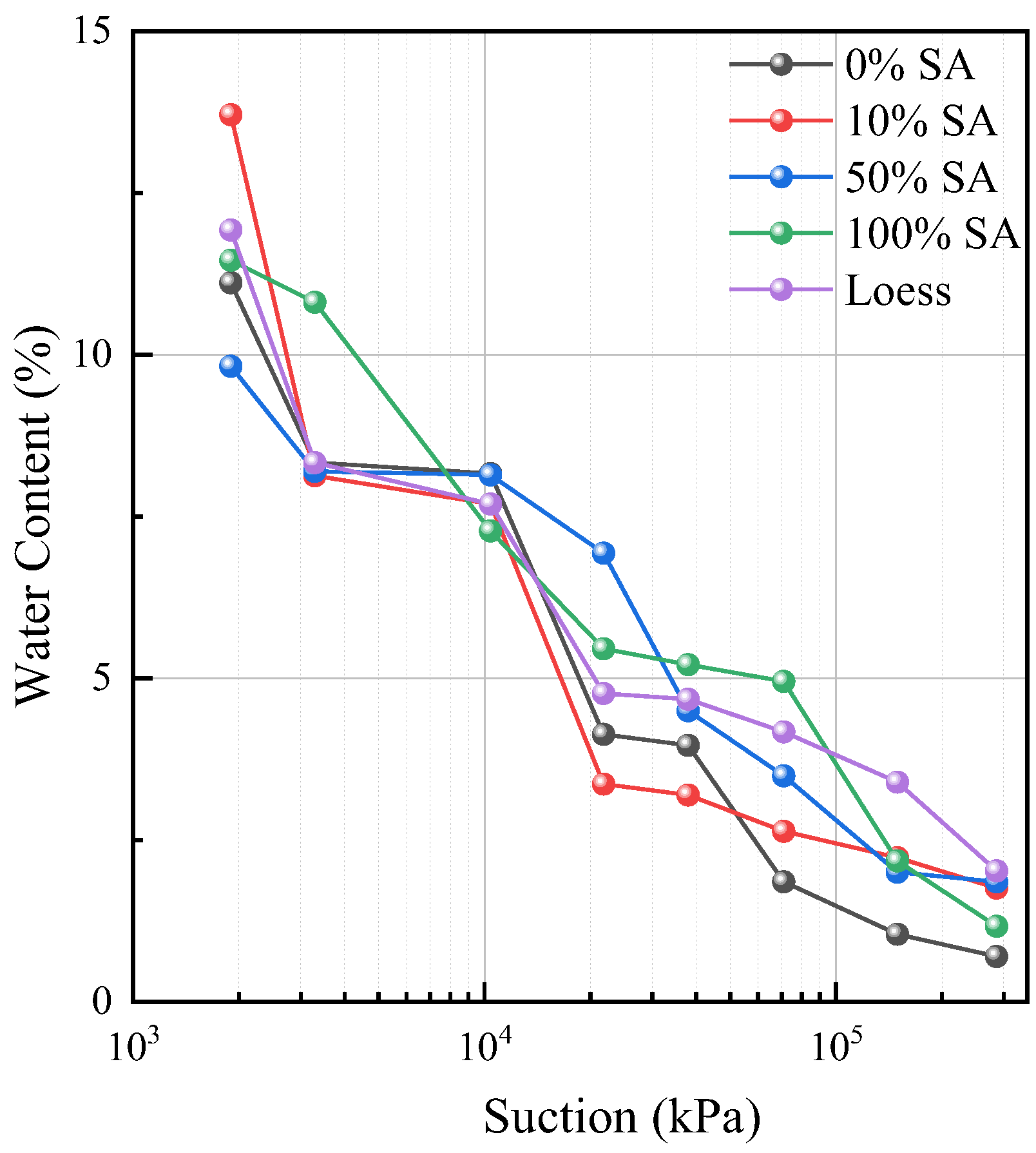 Nanomaterials 15 01098 g005