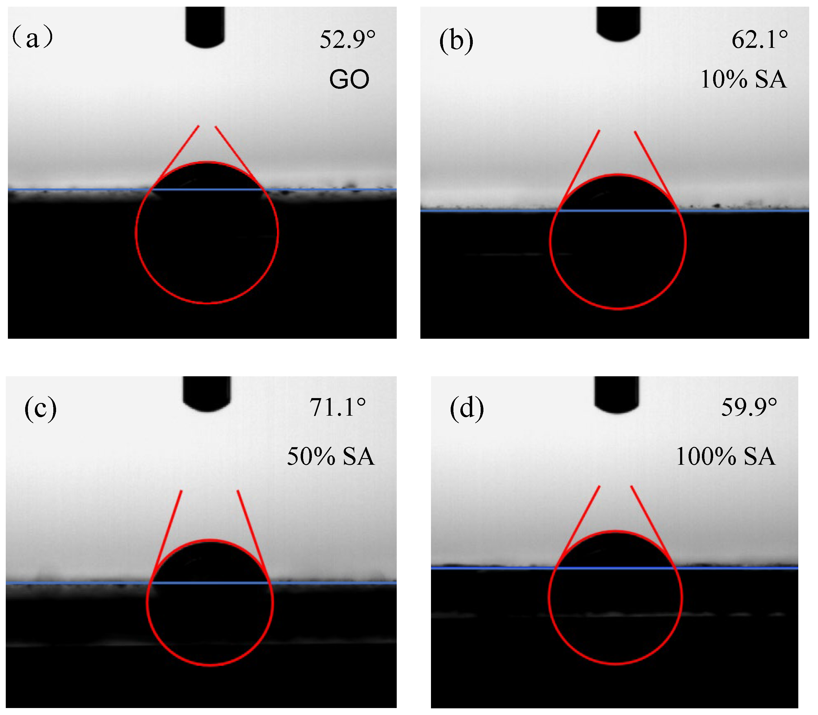 Nanomaterials 15 01098 g009
