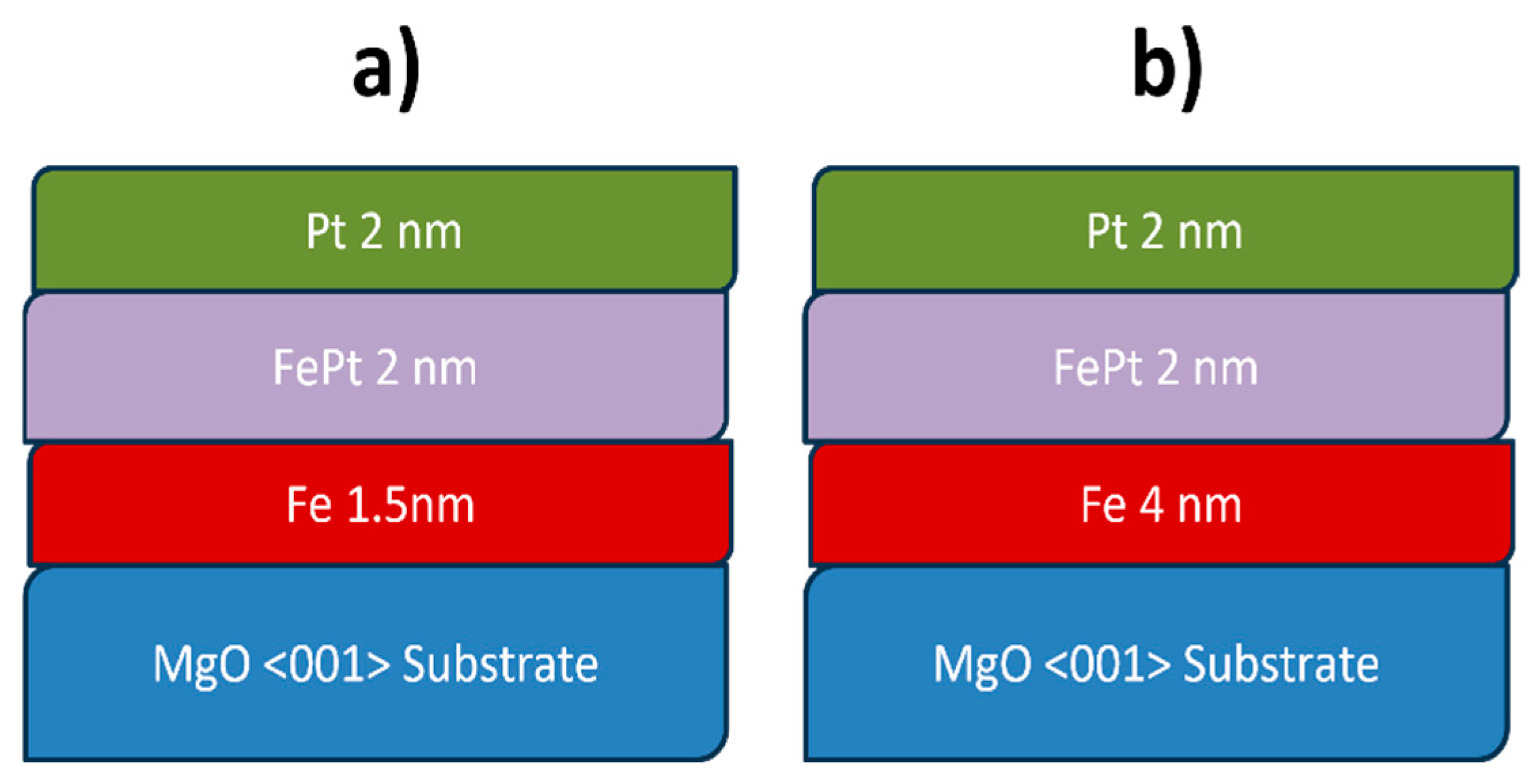 Nanomaterials 15 01099 g003