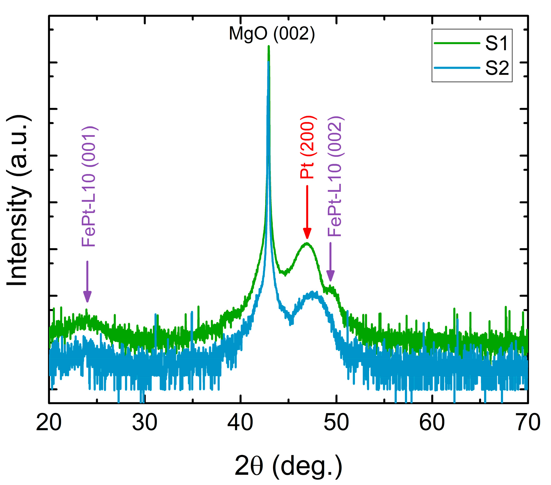 Nanomaterials 15 01099 g004