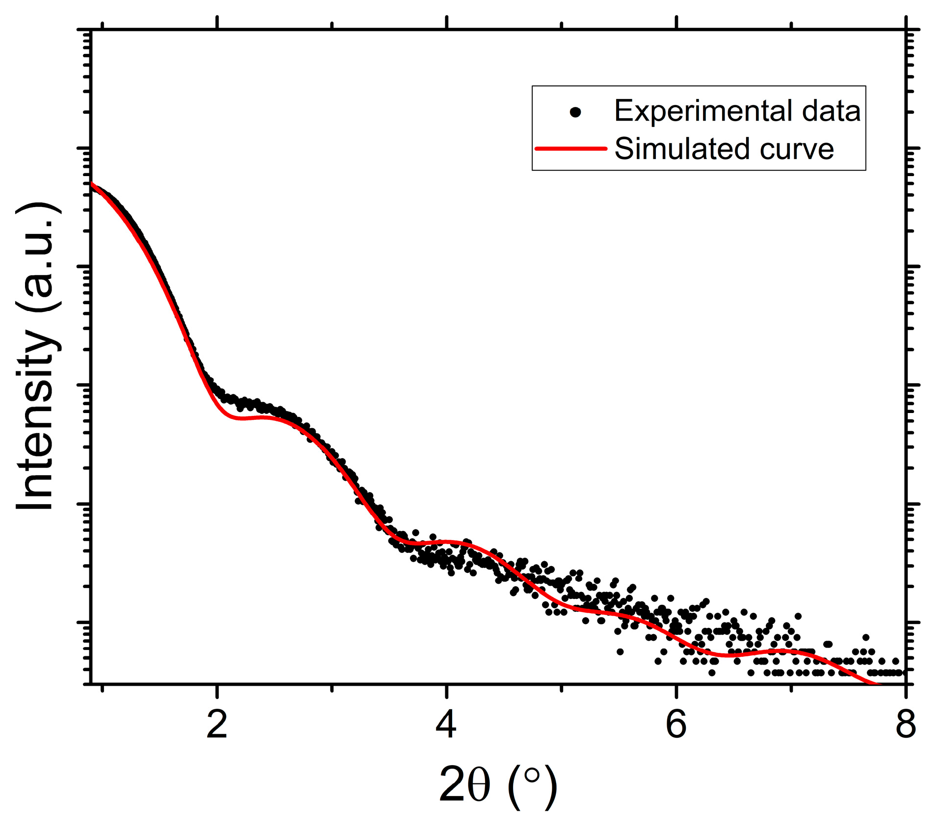 Nanomaterials 15 01099 g005