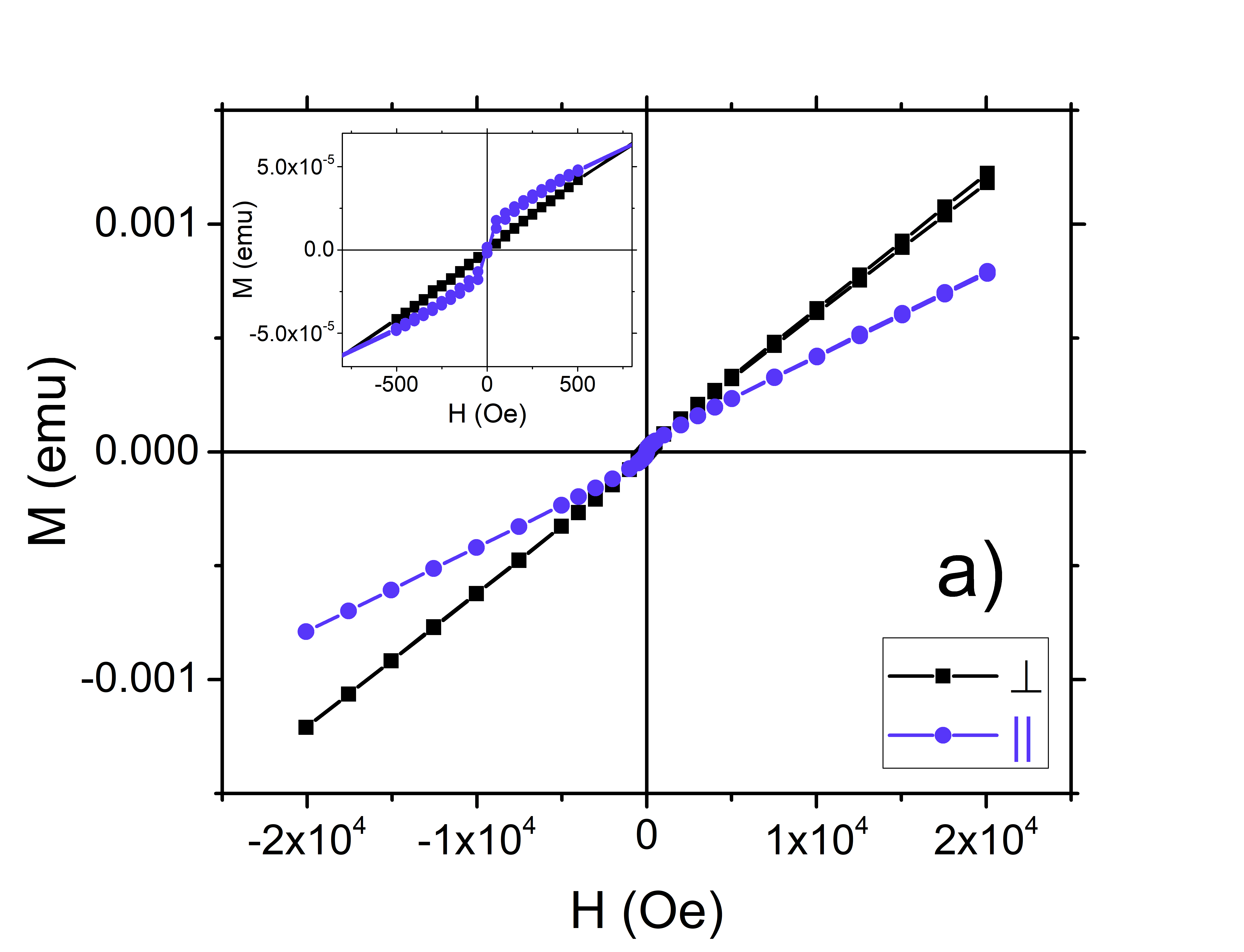 Nanomaterials 15 01099 g006a