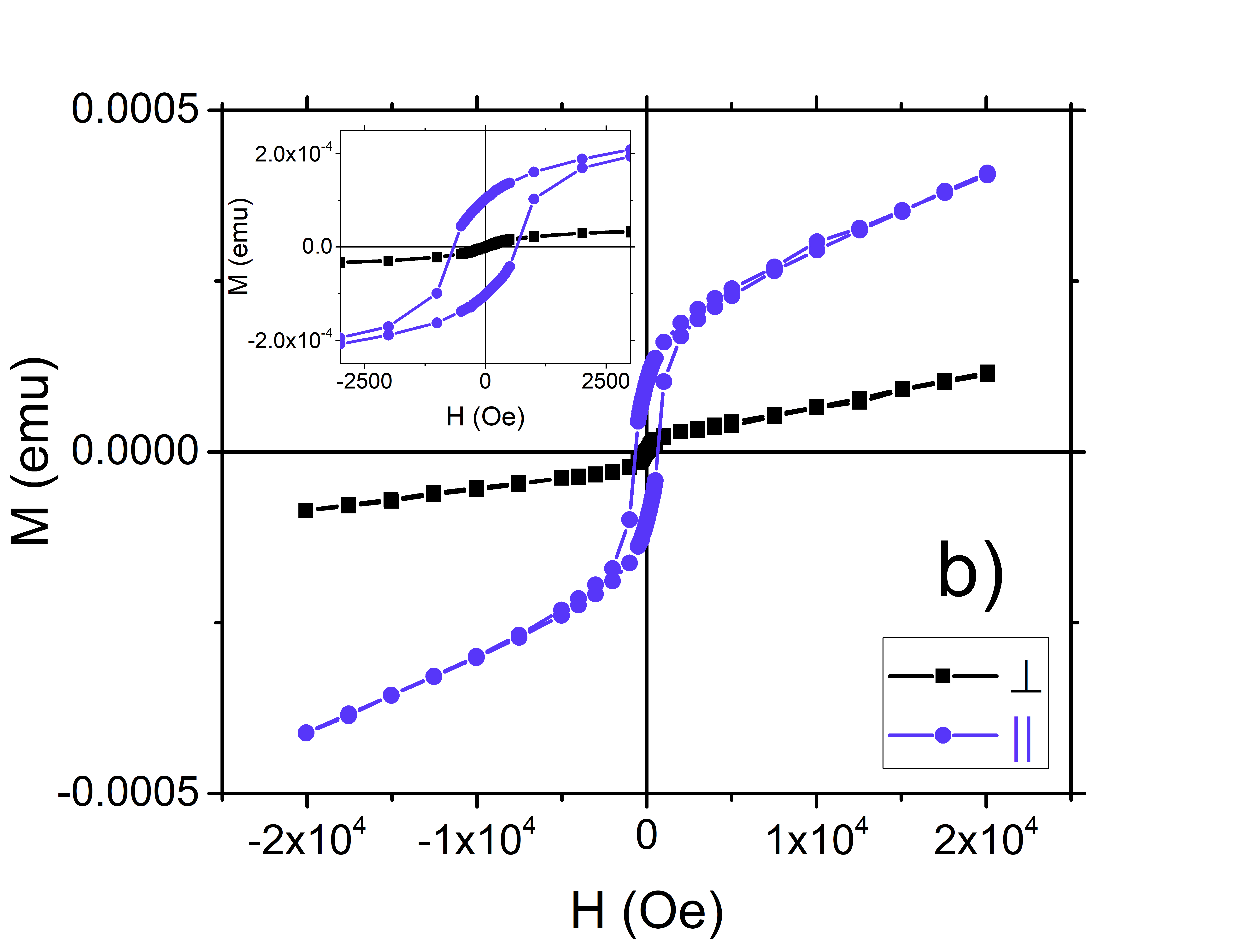 Nanomaterials 15 01099 g006b