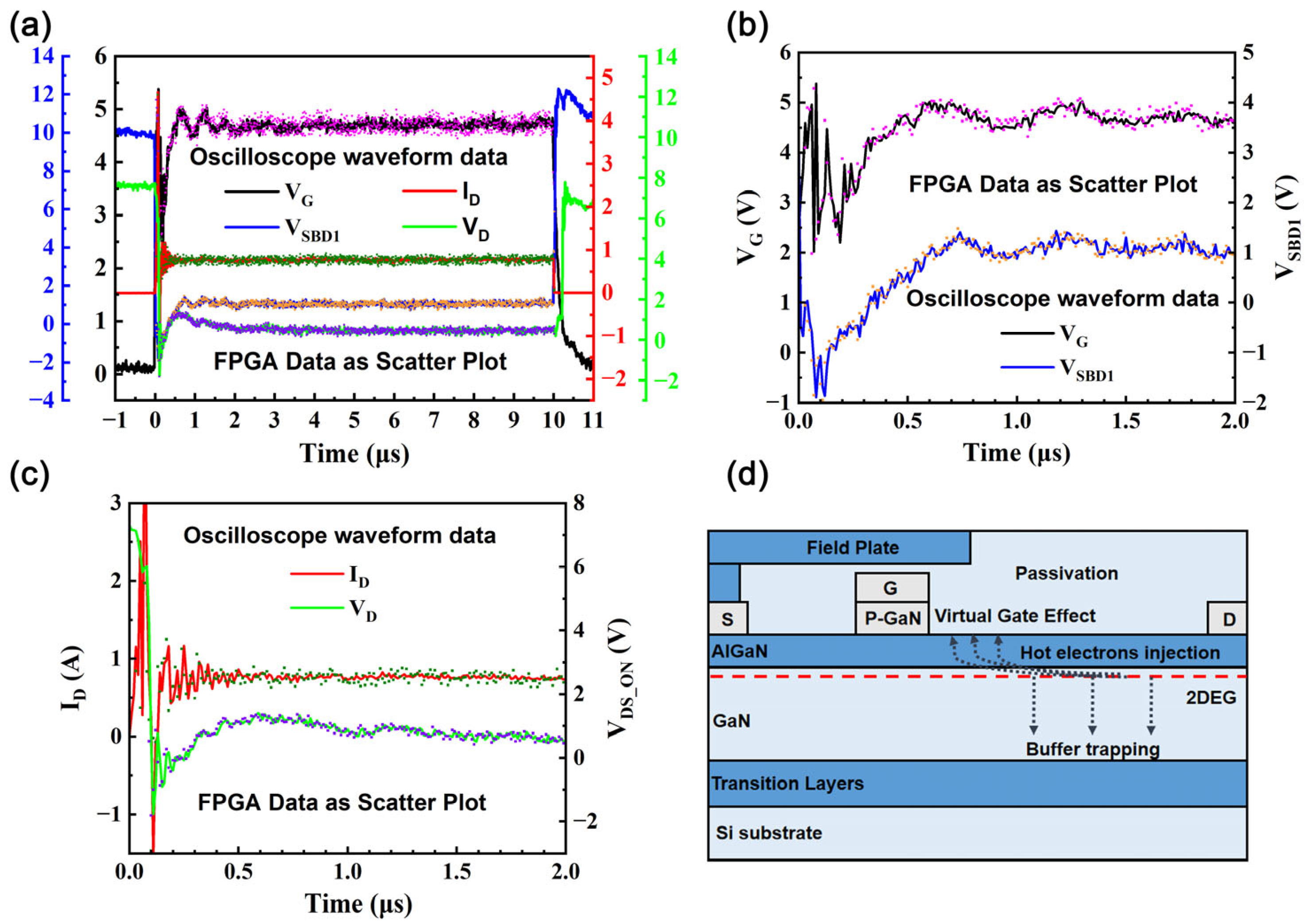 Nanomaterials 15 01102 g002