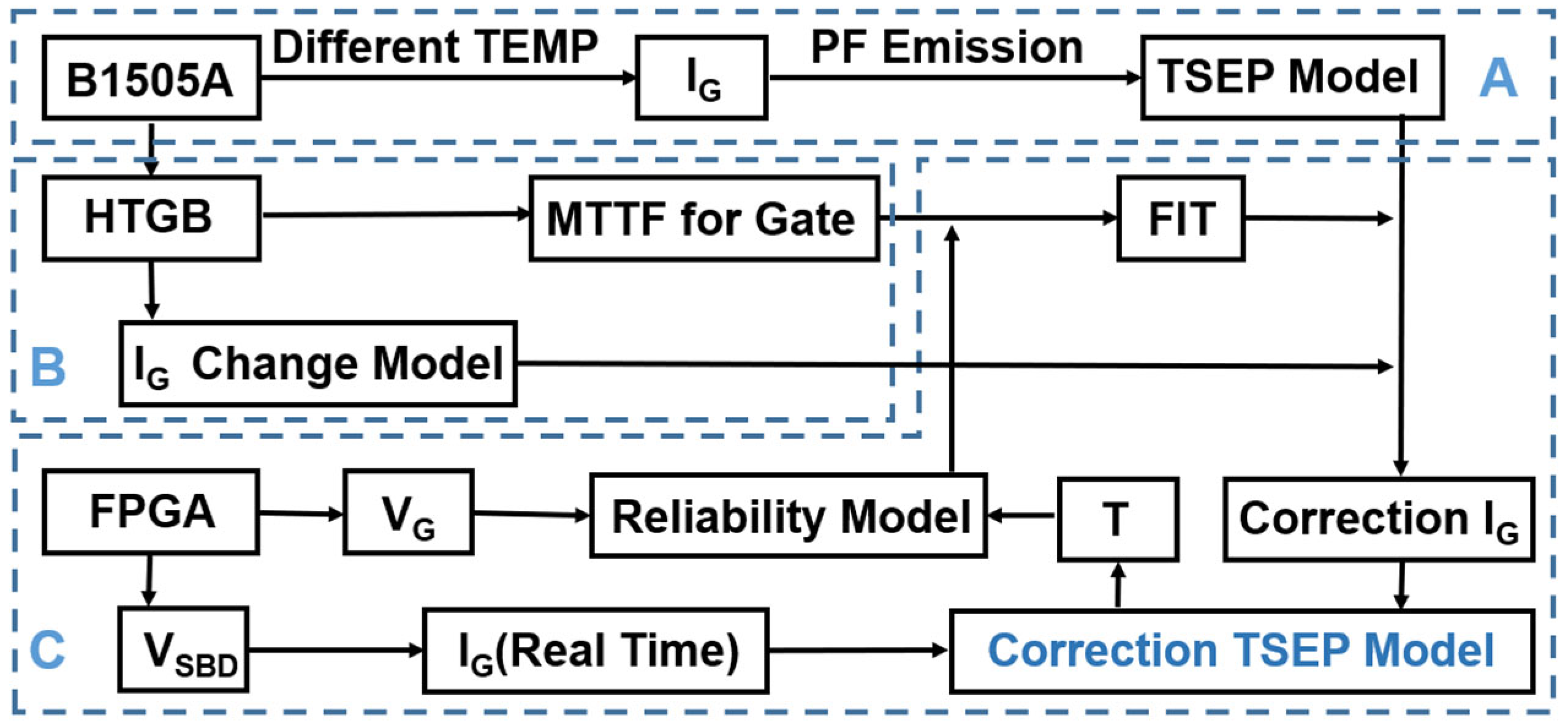 Nanomaterials 15 01102 g004