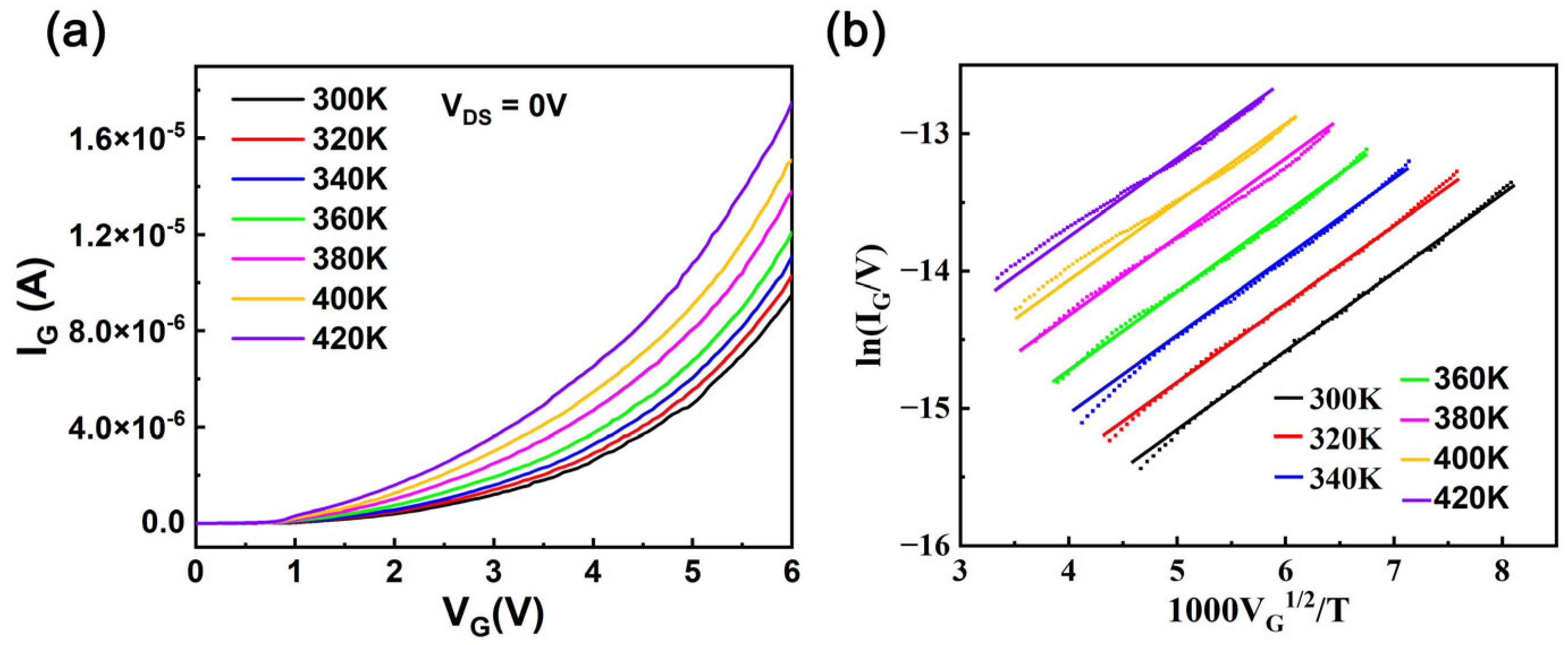 Nanomaterials 15 01102 g005