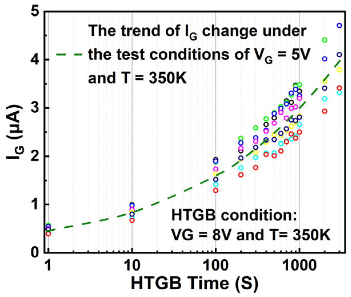 Nanomaterials 15 01102 g007