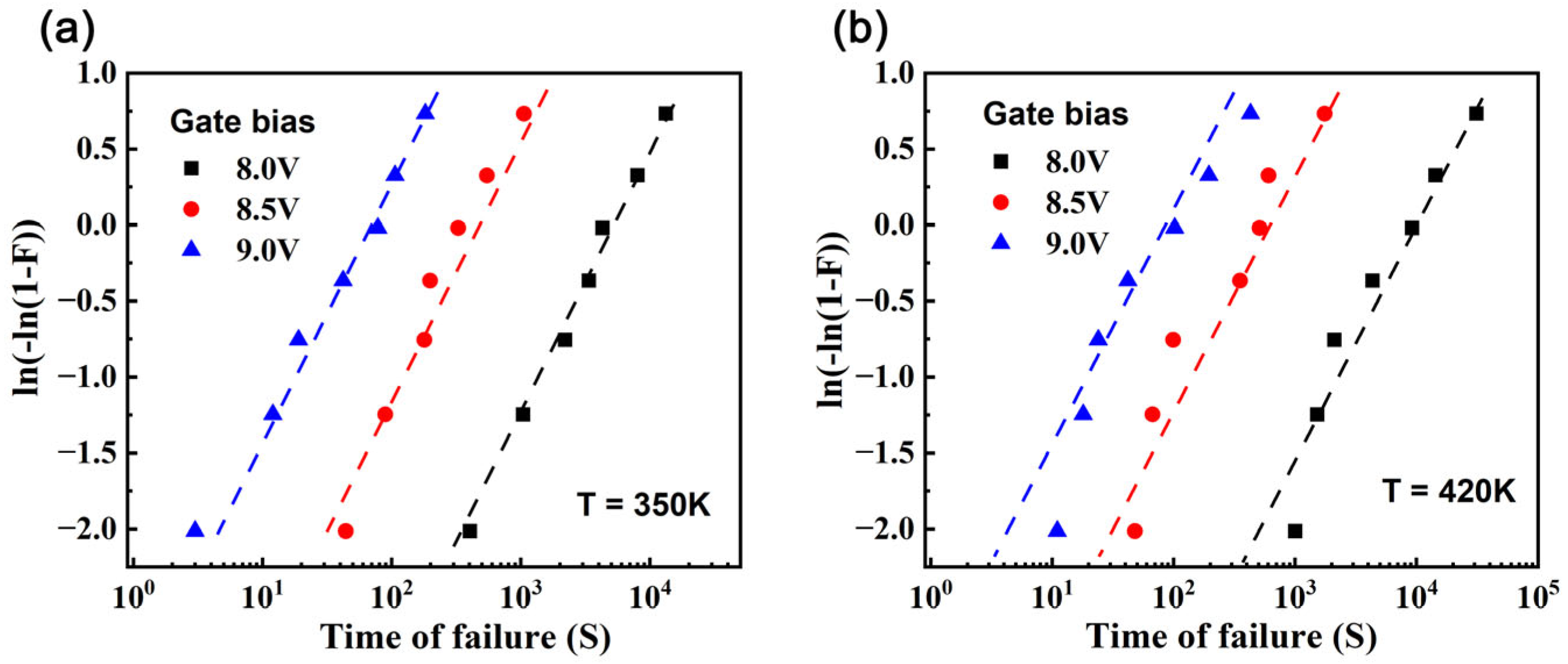 Nanomaterials 15 01102 g008
