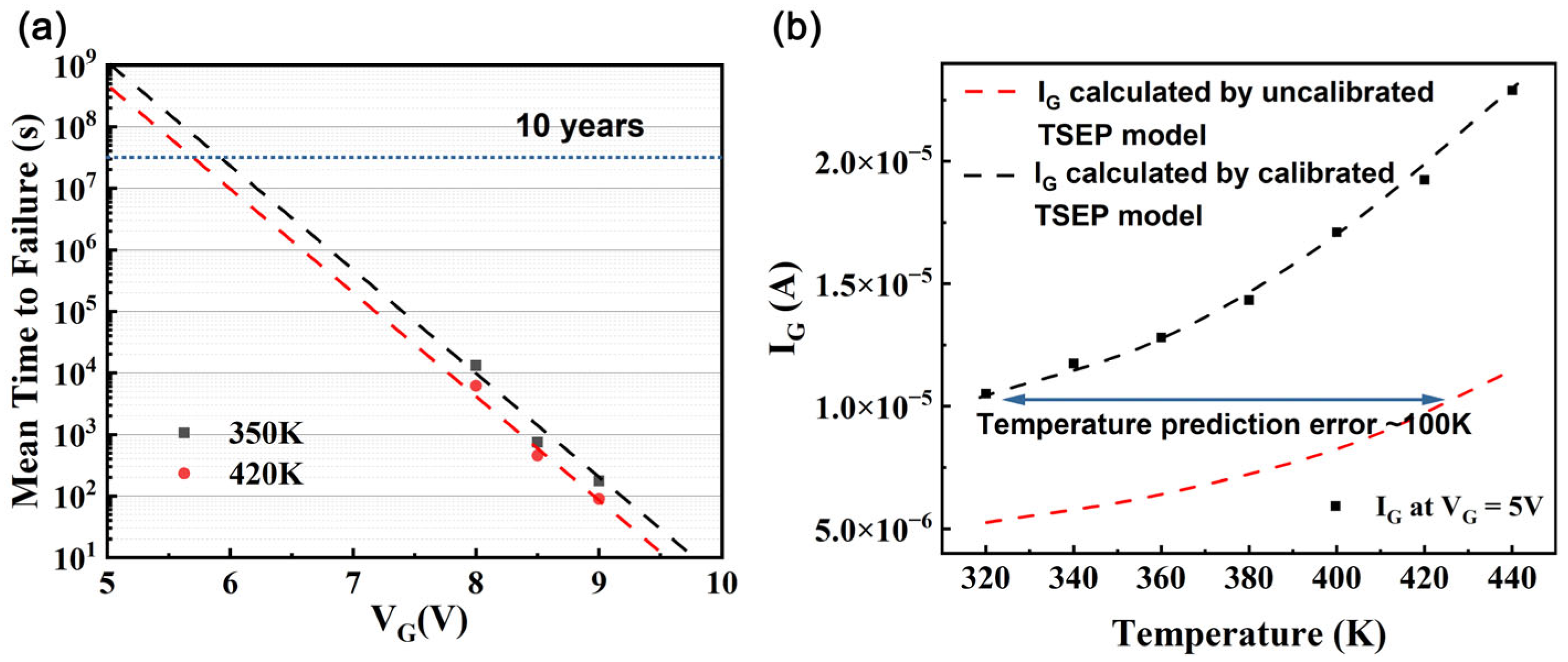 Nanomaterials 15 01102 g009