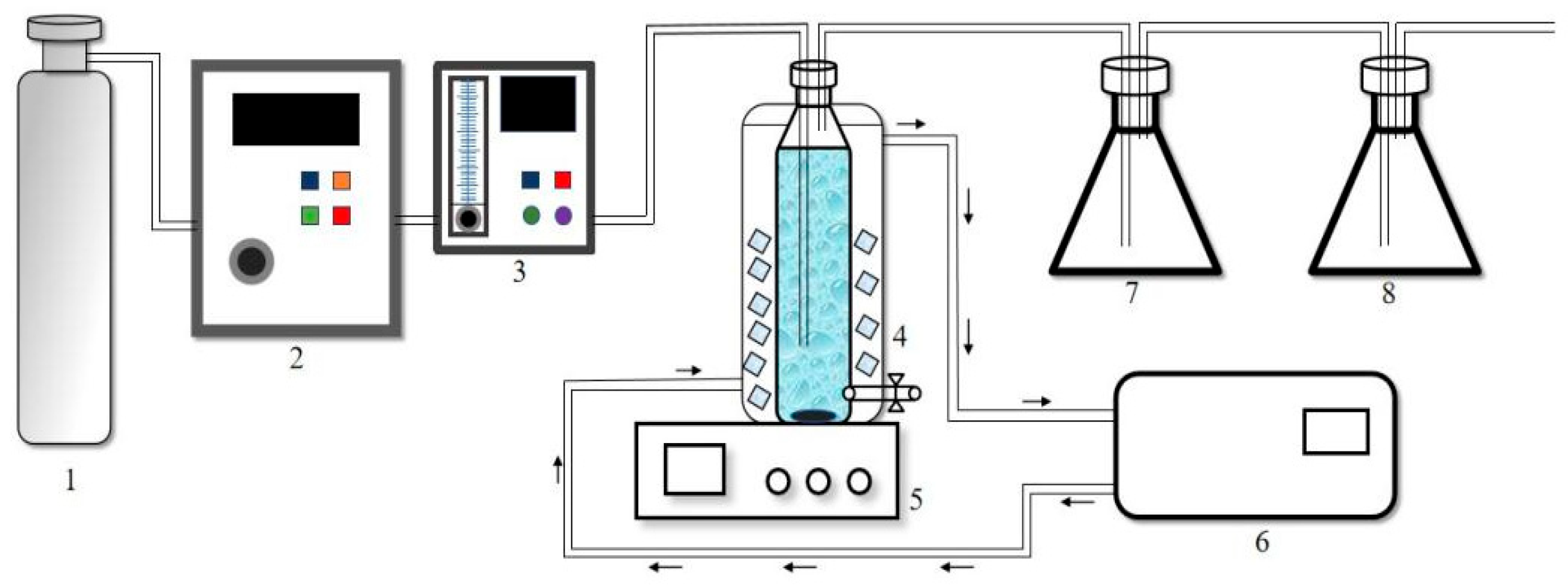 Nanomaterials 15 01108 g001 Nanomaterials 15 01108 g001