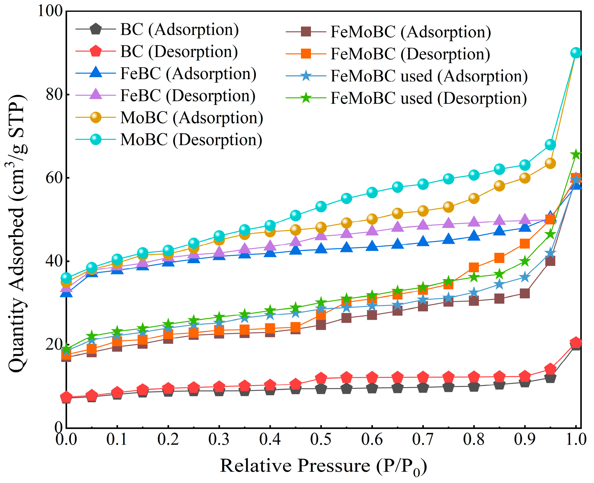 Nanomaterials 15 01108 g005 Nanomaterials 15 01108 g005