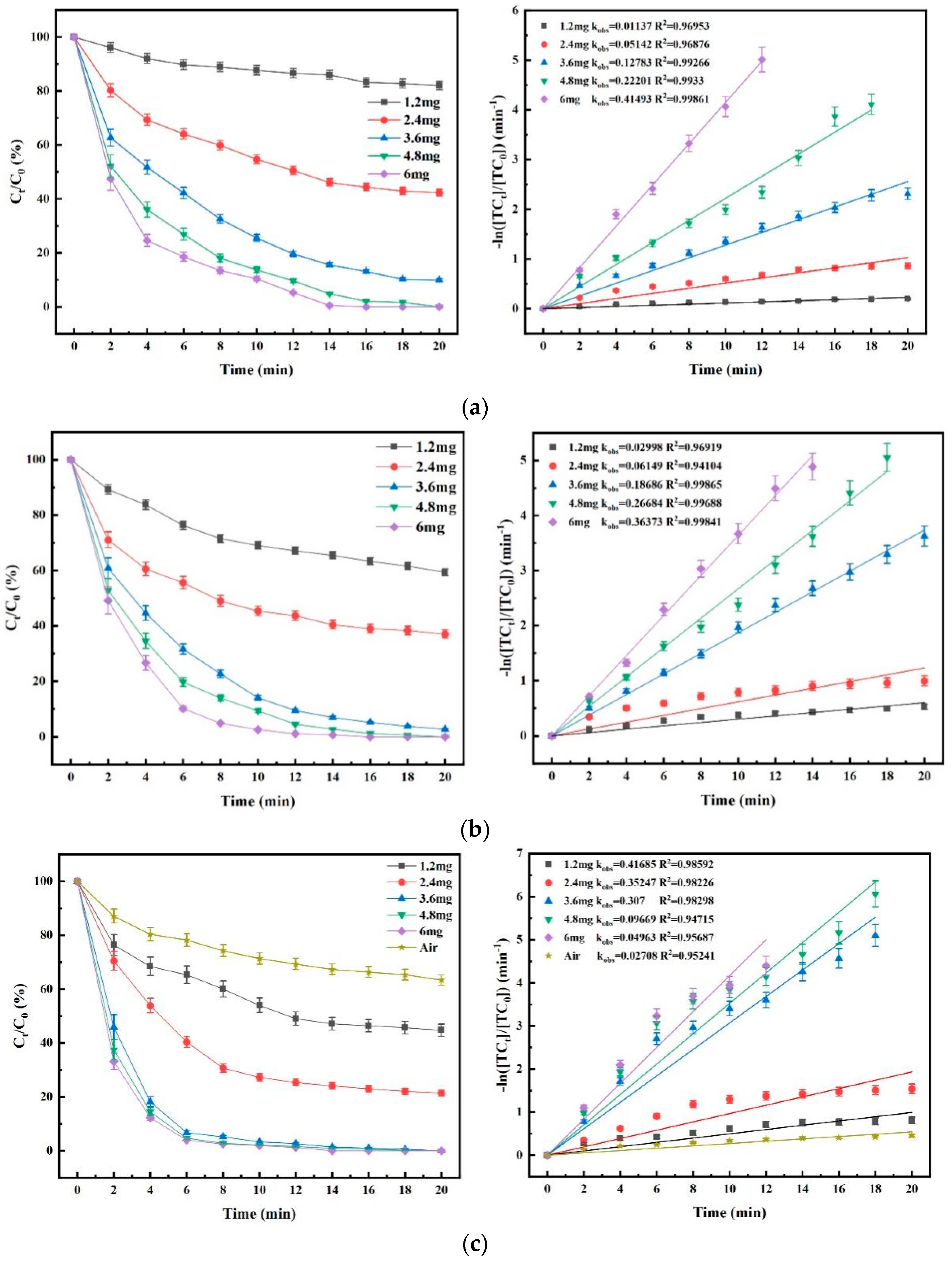 Nanomaterials 15 01108 g009 Nanomaterials 15 01108 g009