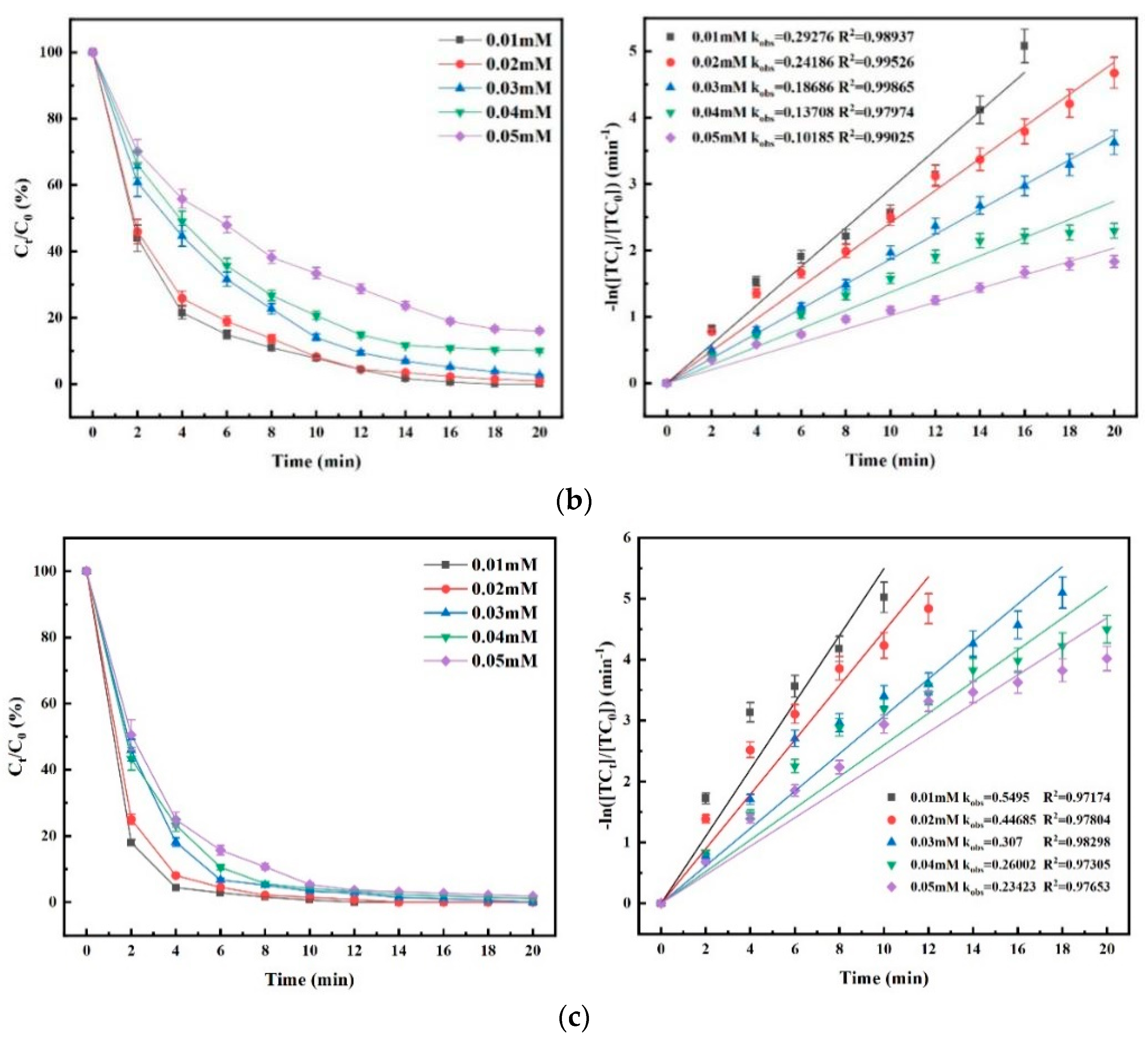 Nanomaterials 15 01108 g010b Nanomaterials 15 01108 g010b