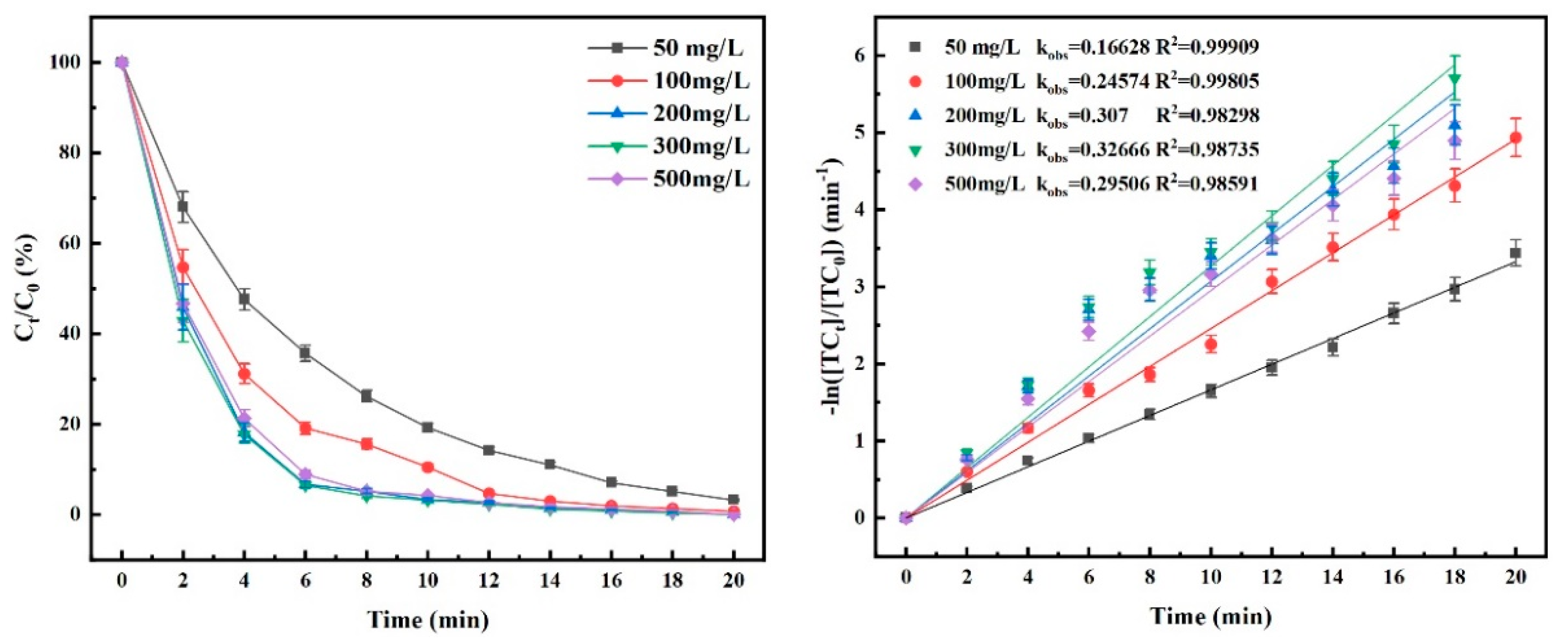 Nanomaterials 15 01108 g012 Nanomaterials 15 01108 g012