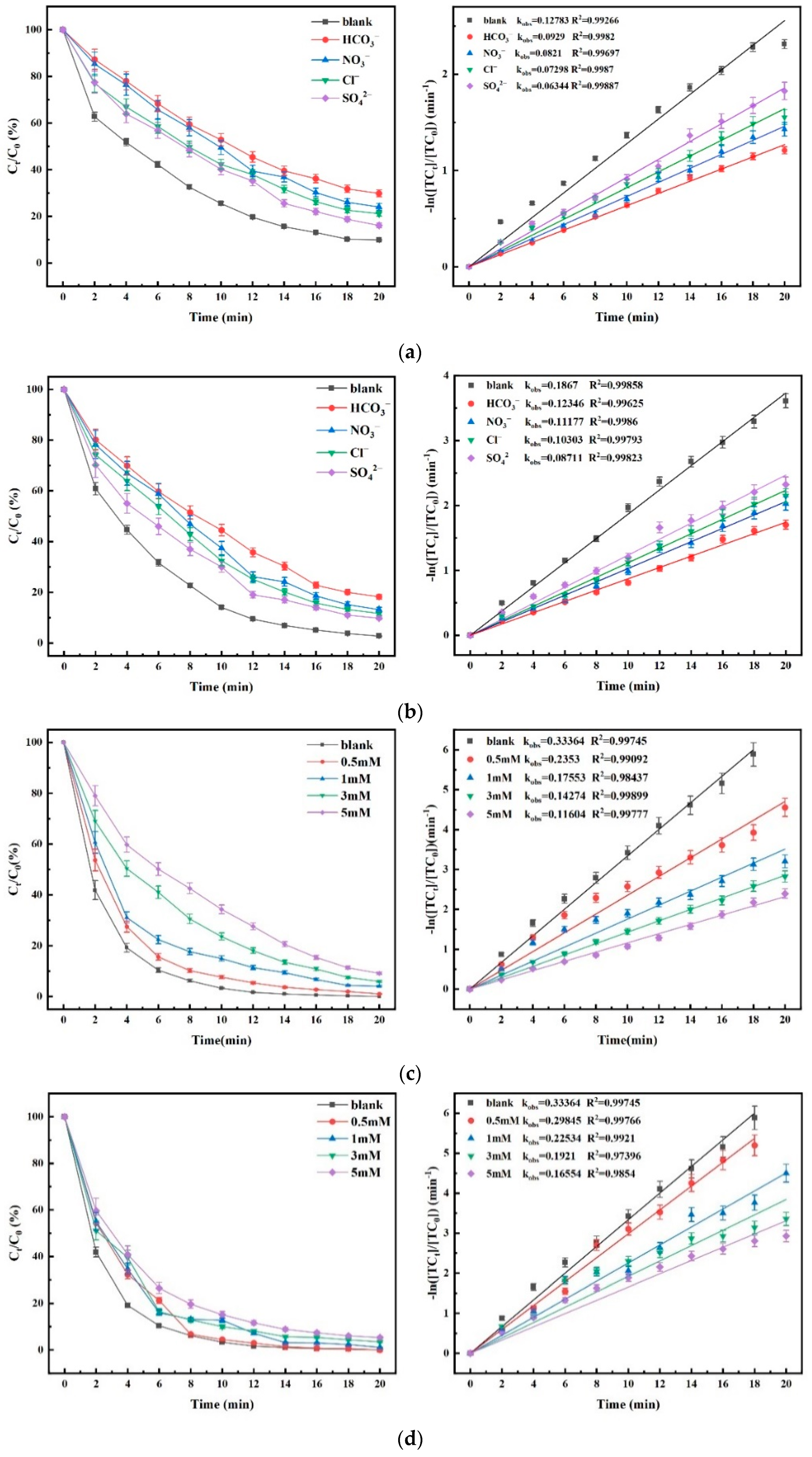 Nanomaterials 15 01108 g014a Nanomaterials 15 01108 g014a