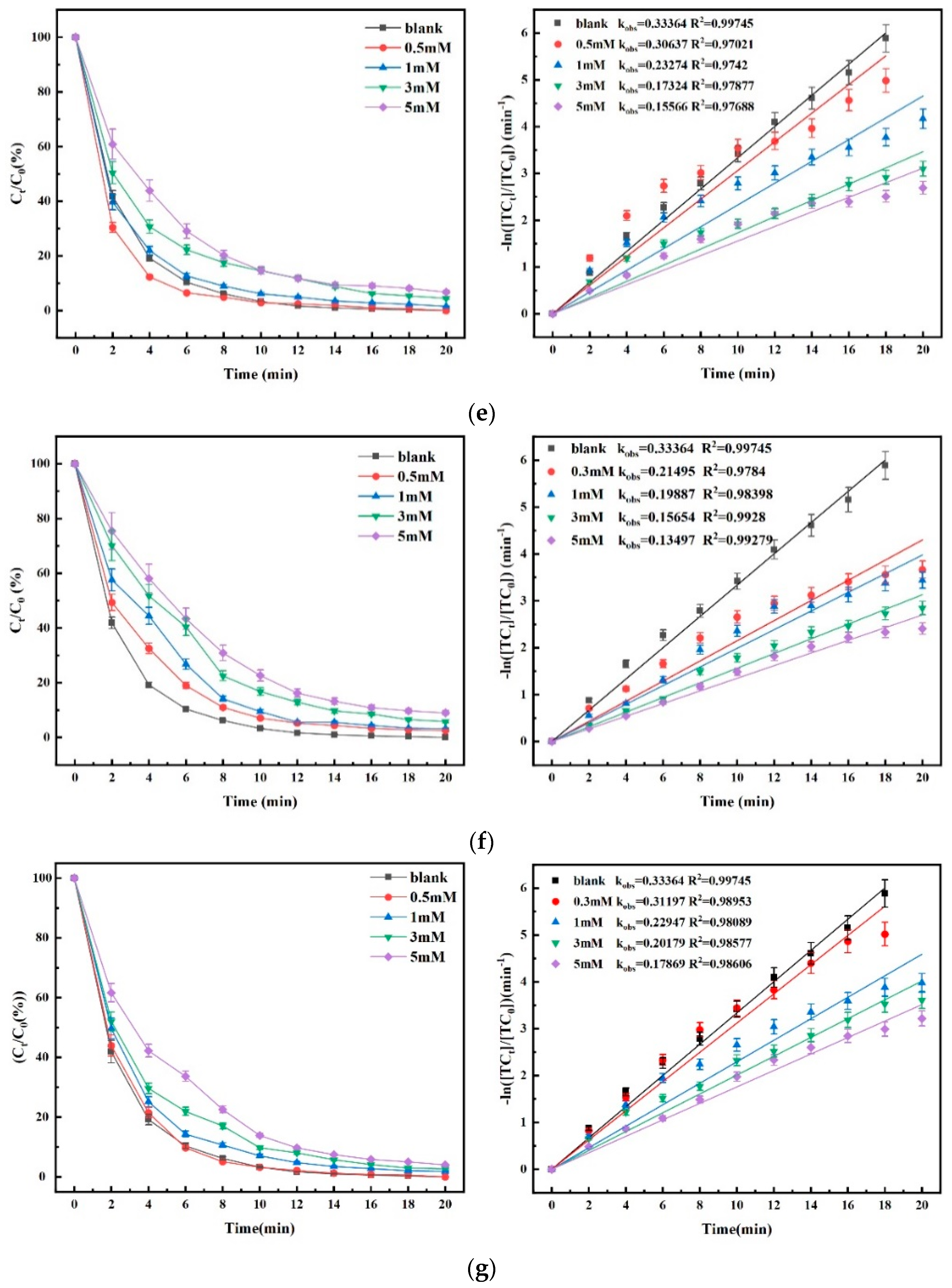 Nanomaterials 15 01108 g014b Nanomaterials 15 01108 g014b