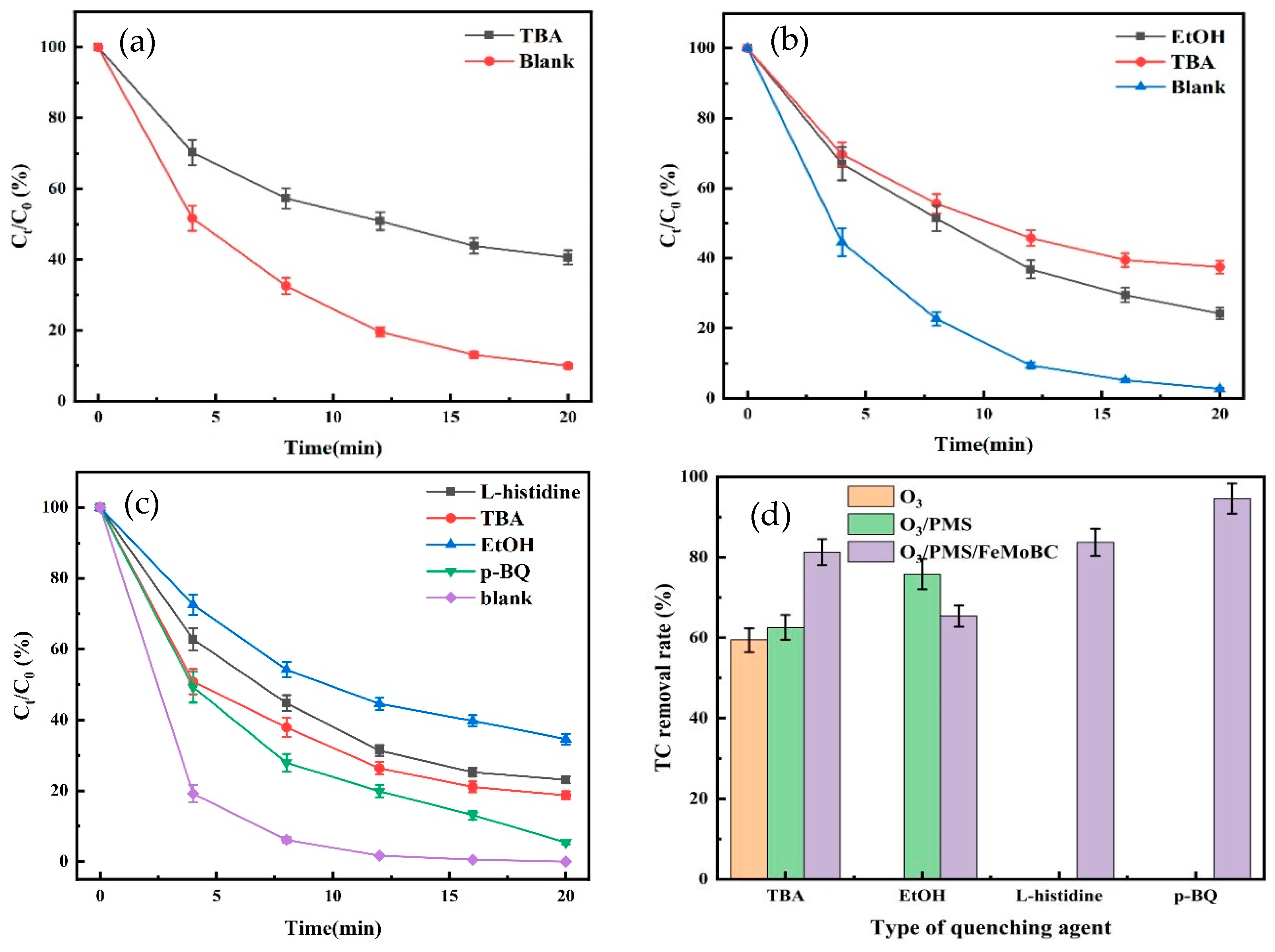 Nanomaterials 15 01108 g015 Nanomaterials 15 01108 g015