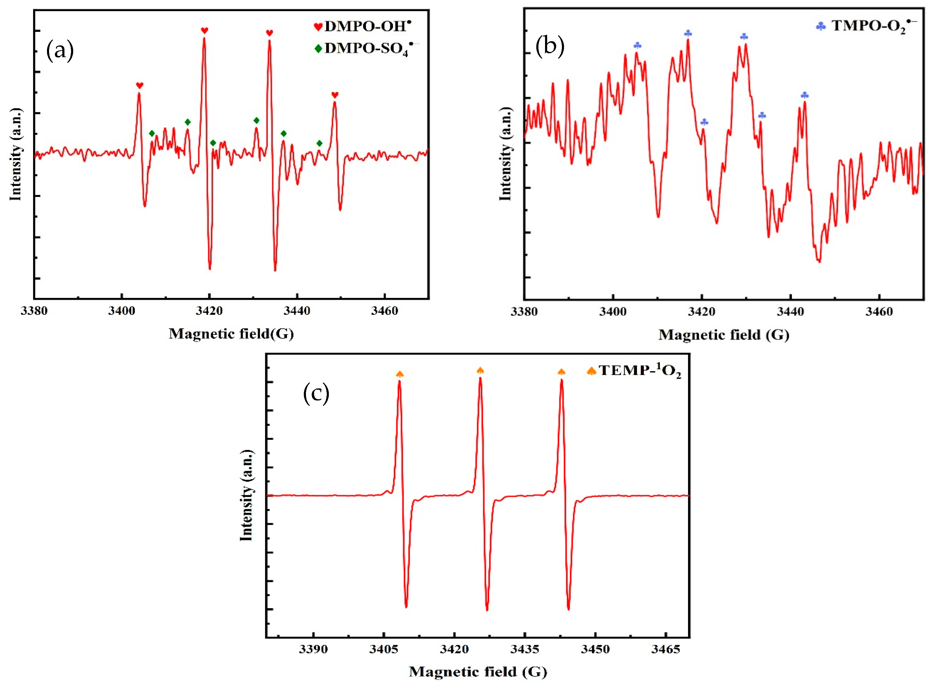 Nanomaterials 15 01108 g016 Nanomaterials 15 01108 g016