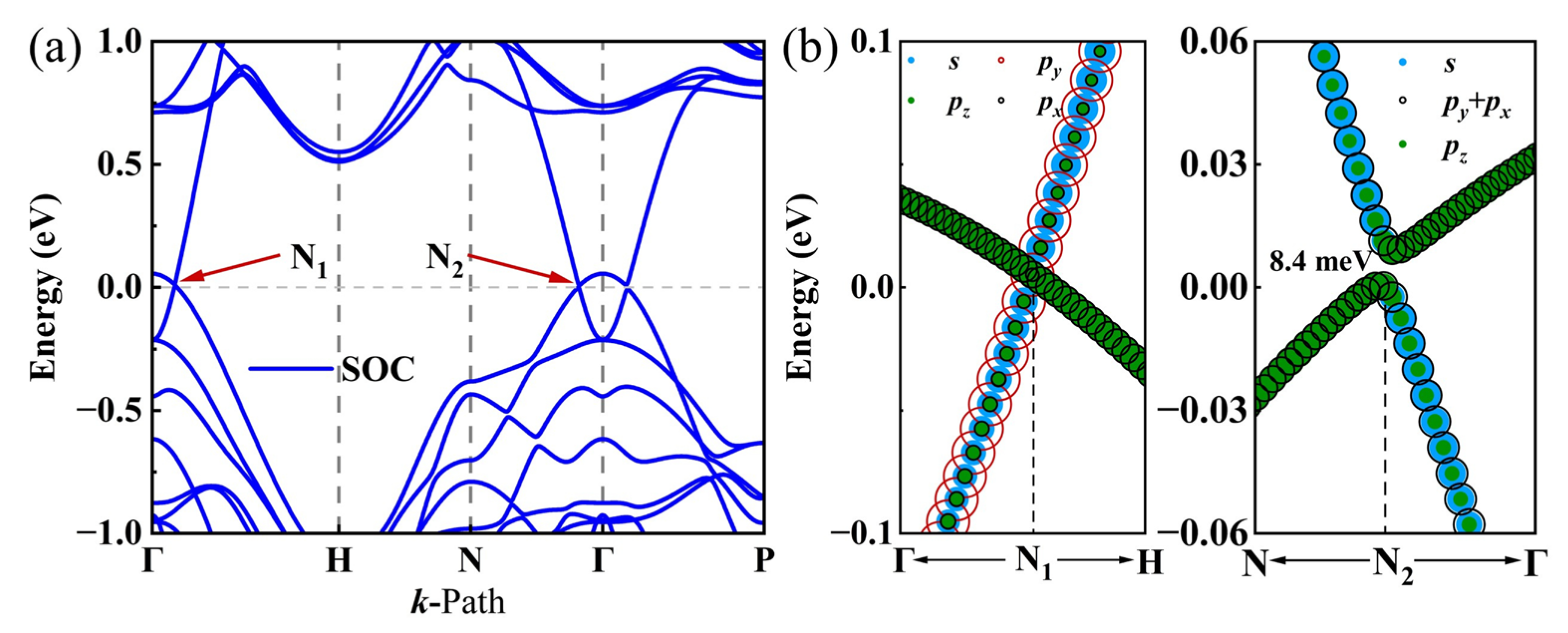 Nanomaterials 15 01109 g006
