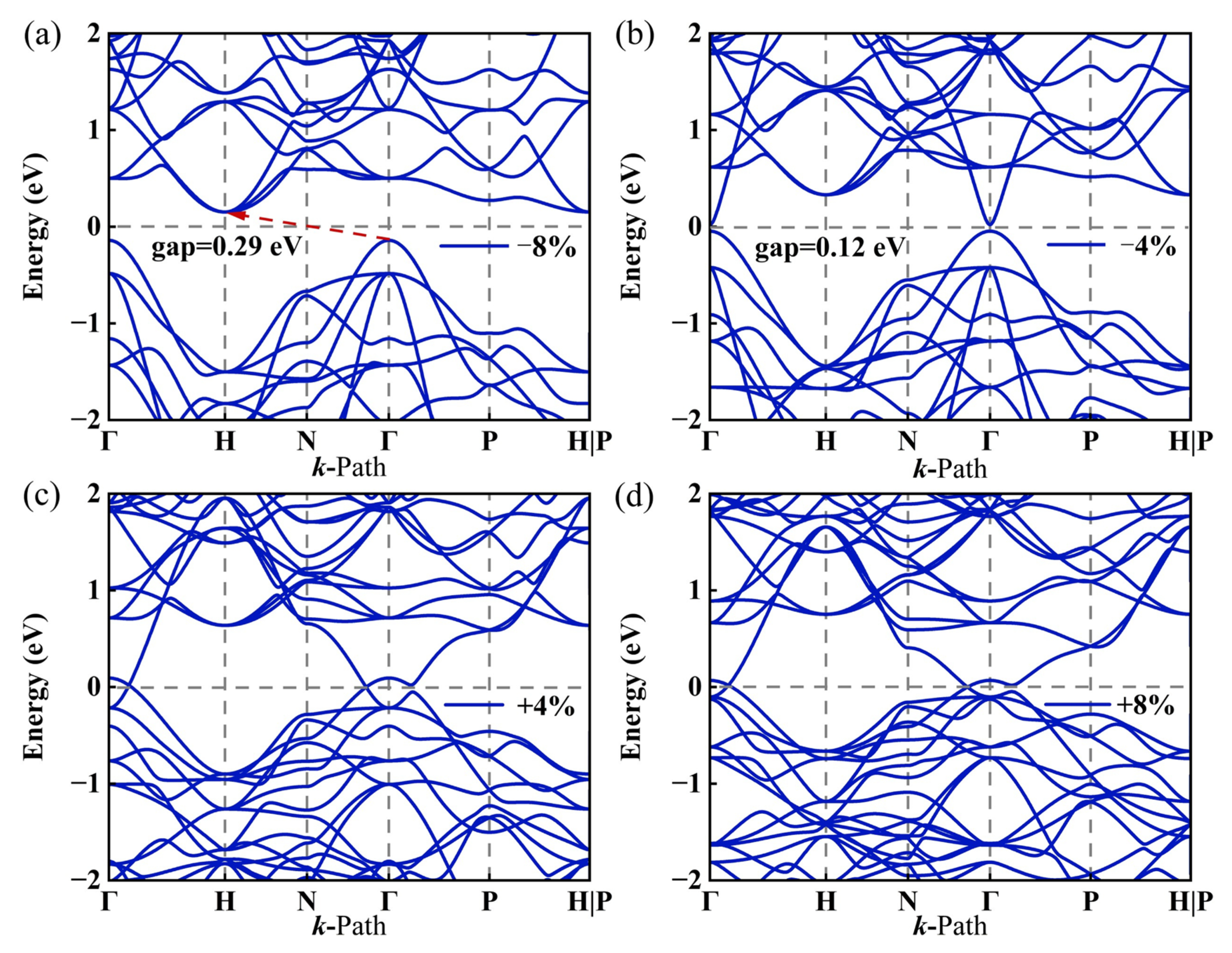Nanomaterials 15 01109 g007