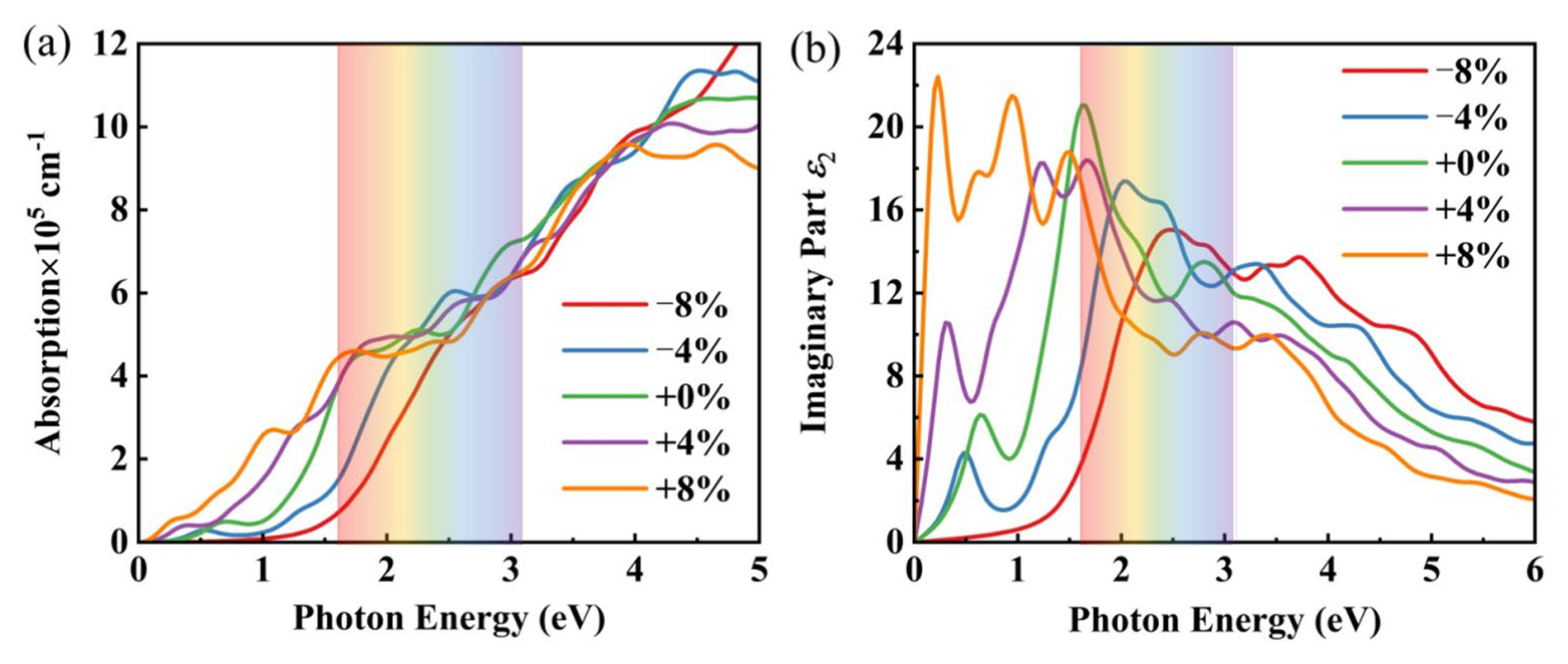 Nanomaterials 15 01109 g008