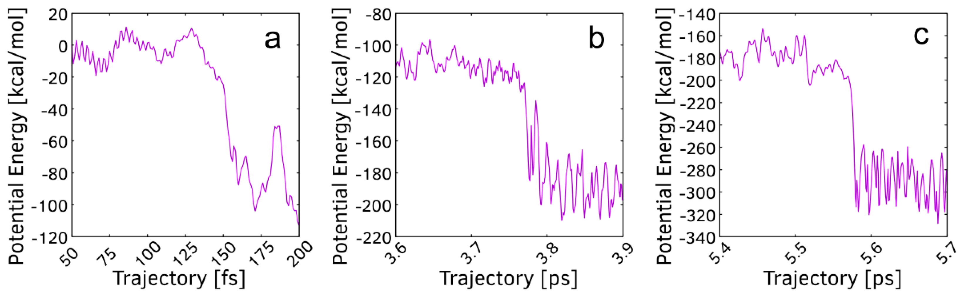 Nanomaterials 15 01110 g003