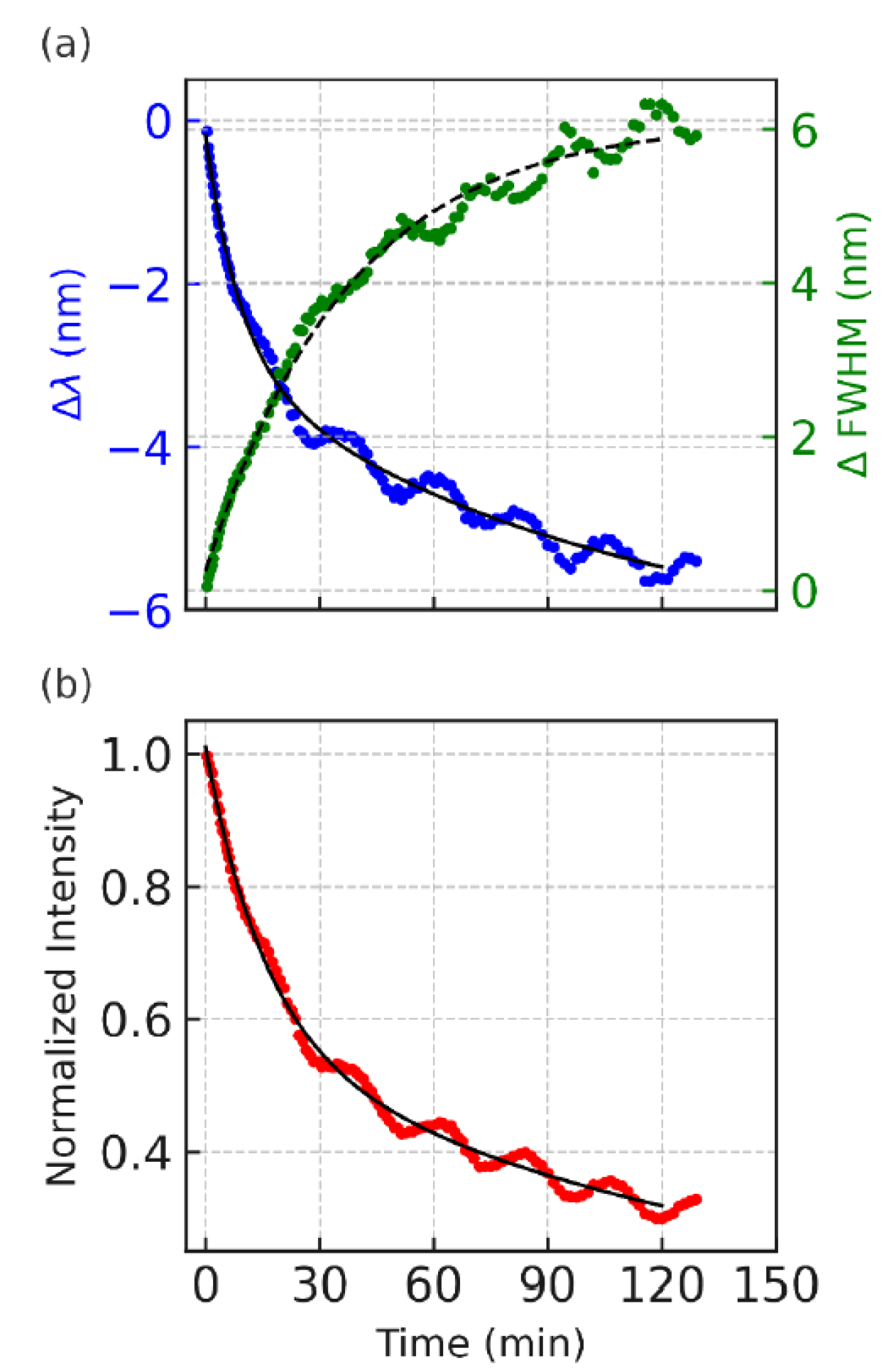 Nanomaterials 15 01113 g002