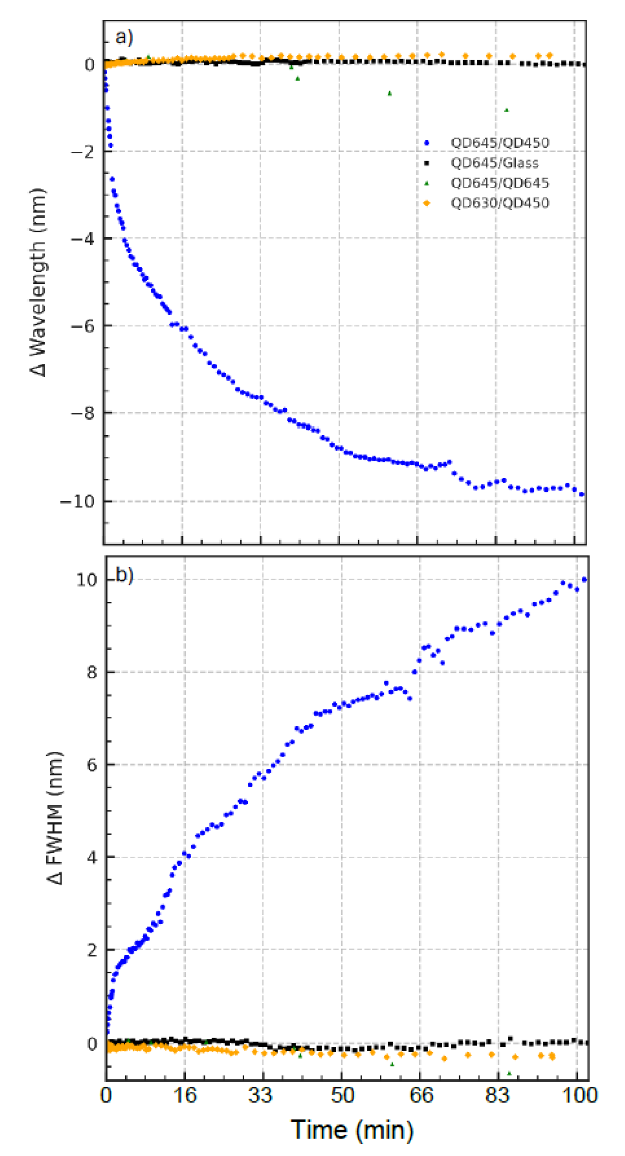 Nanomaterials 15 01113 g004