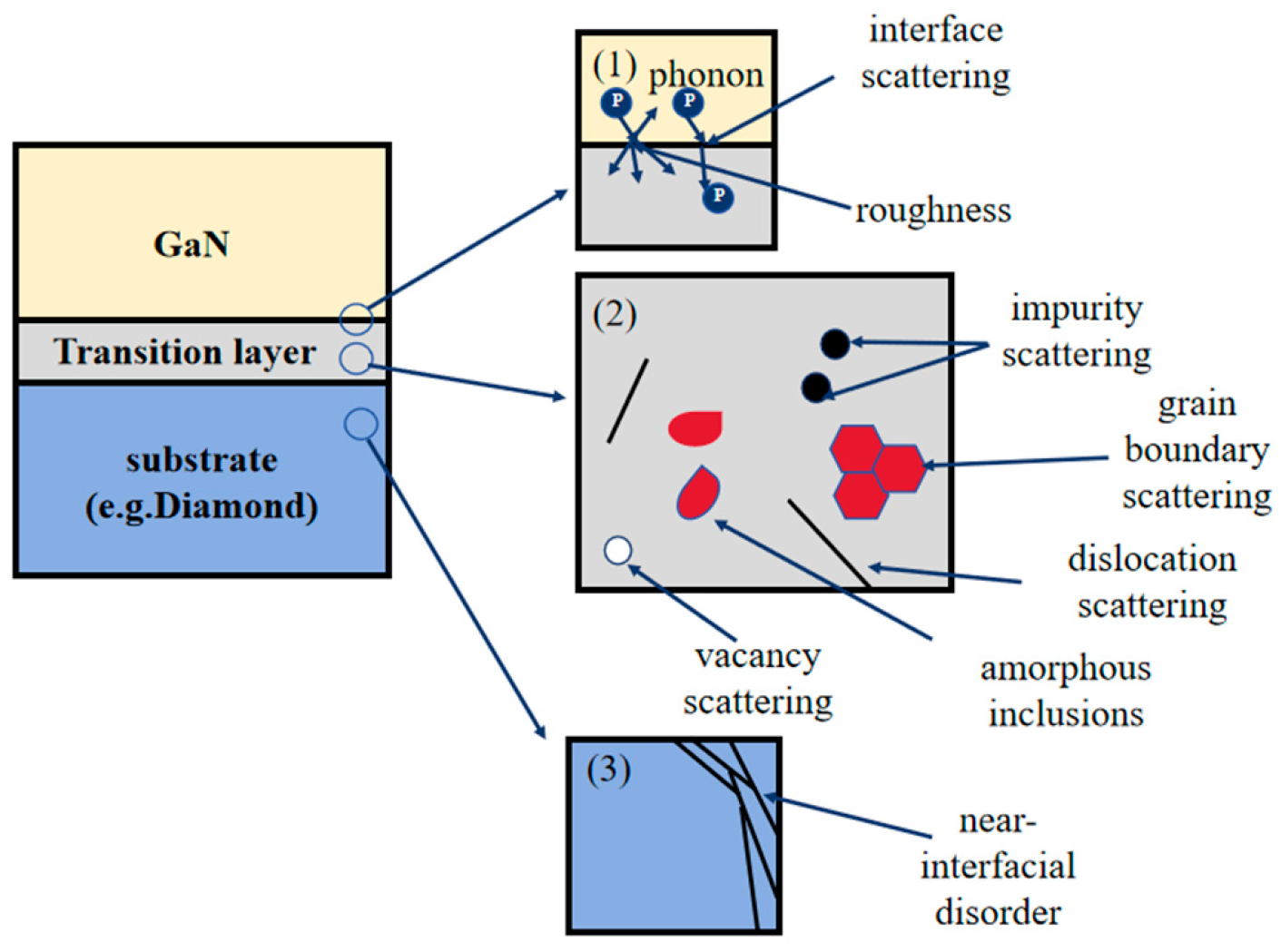 Nanomaterials 15 01114 g002