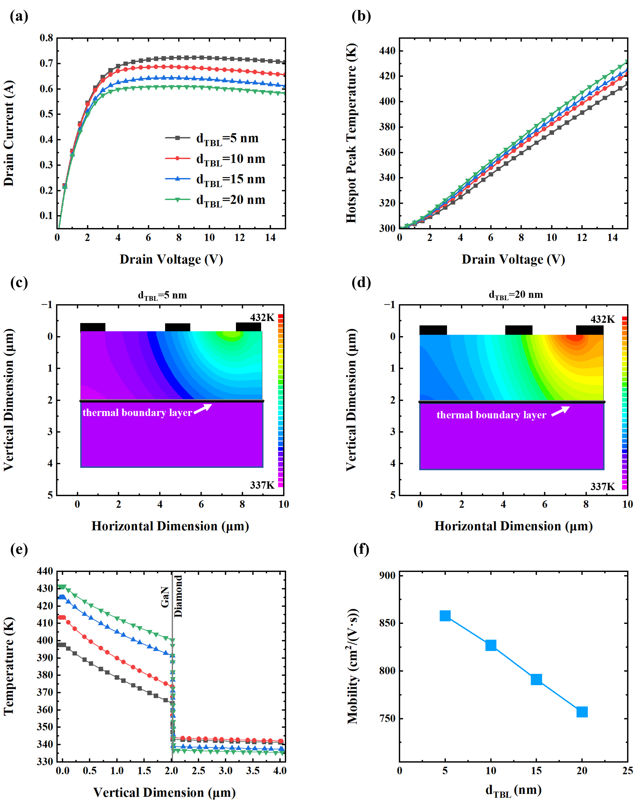 Nanomaterials 15 01114 g003