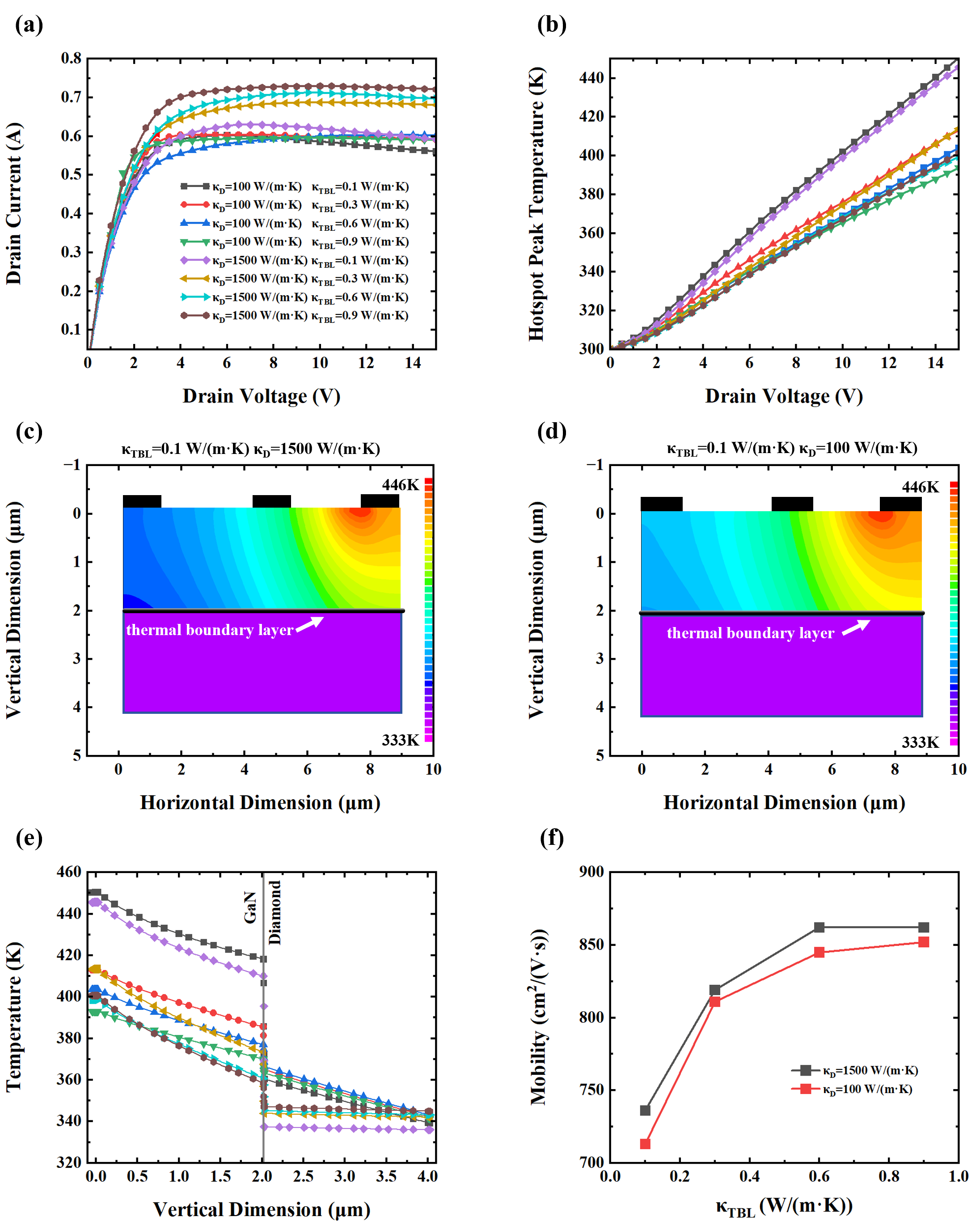 Nanomaterials 15 01114 g005