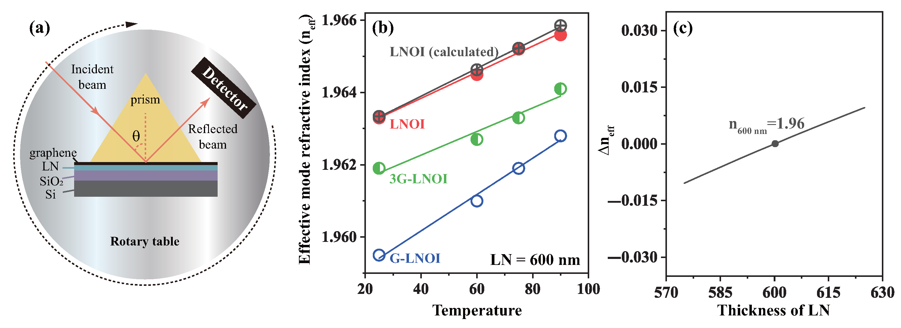 Nanomaterials 15 01116 g008