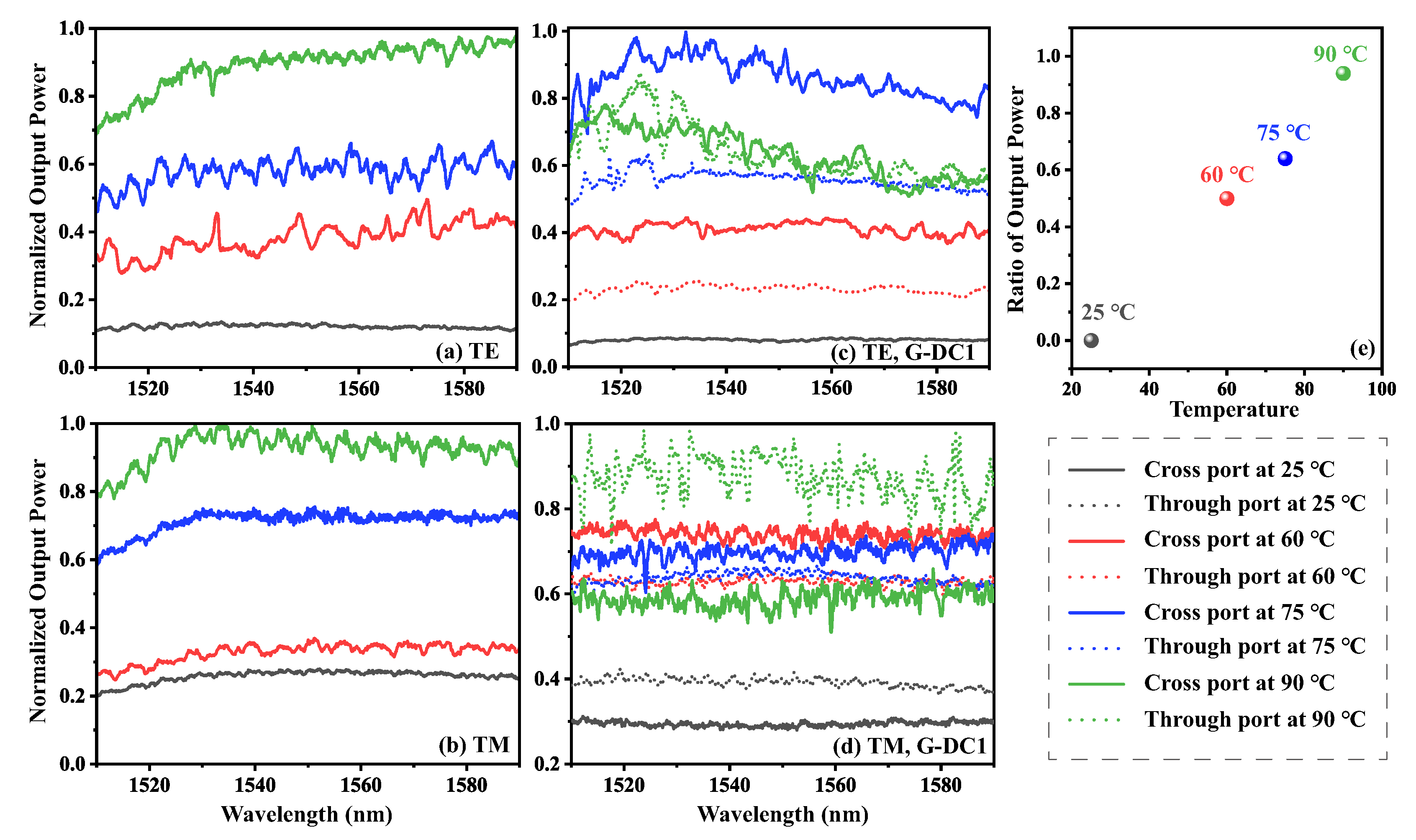 Nanomaterials 15 01116 g009