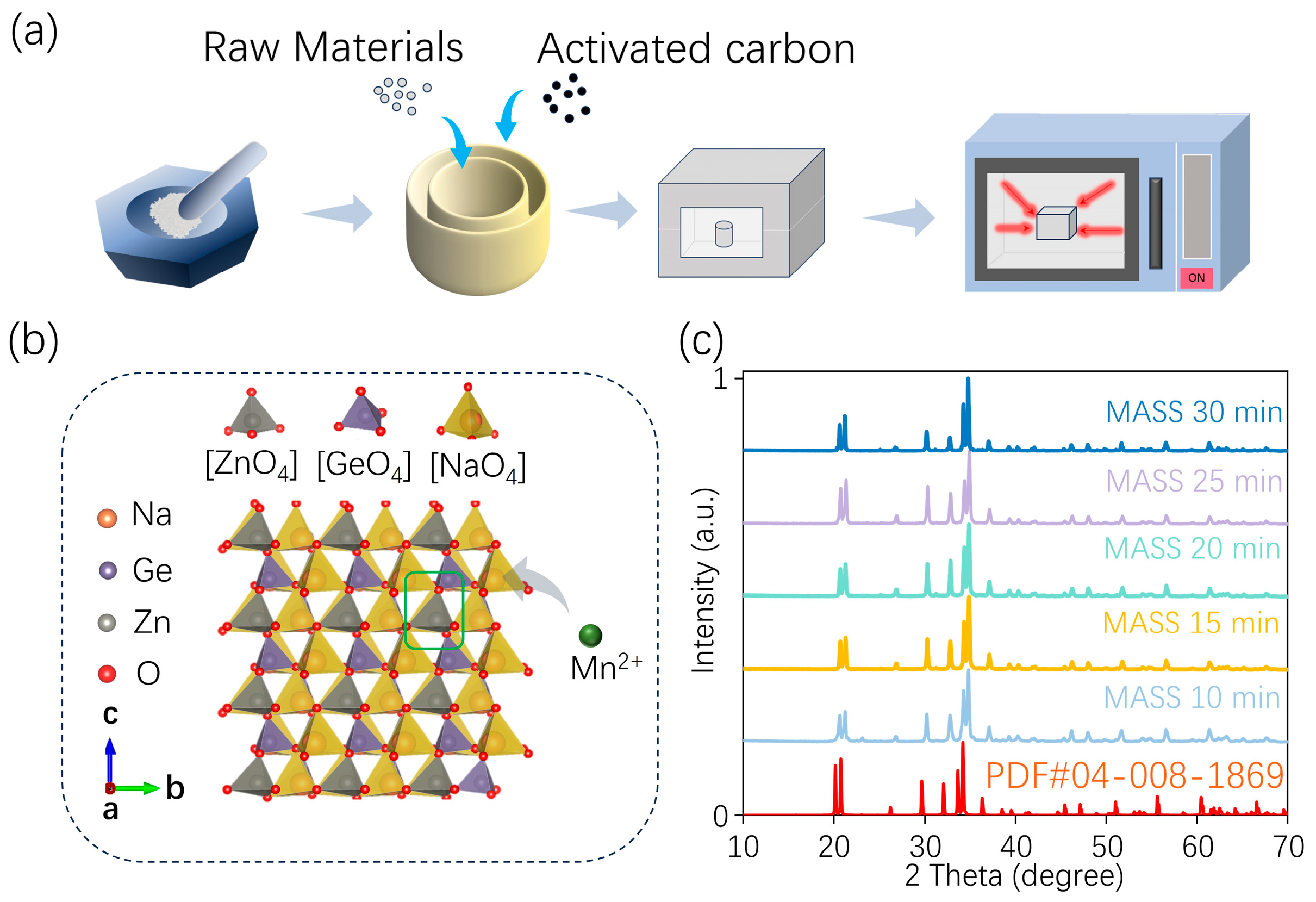 Nanomaterials 15 01117 g001