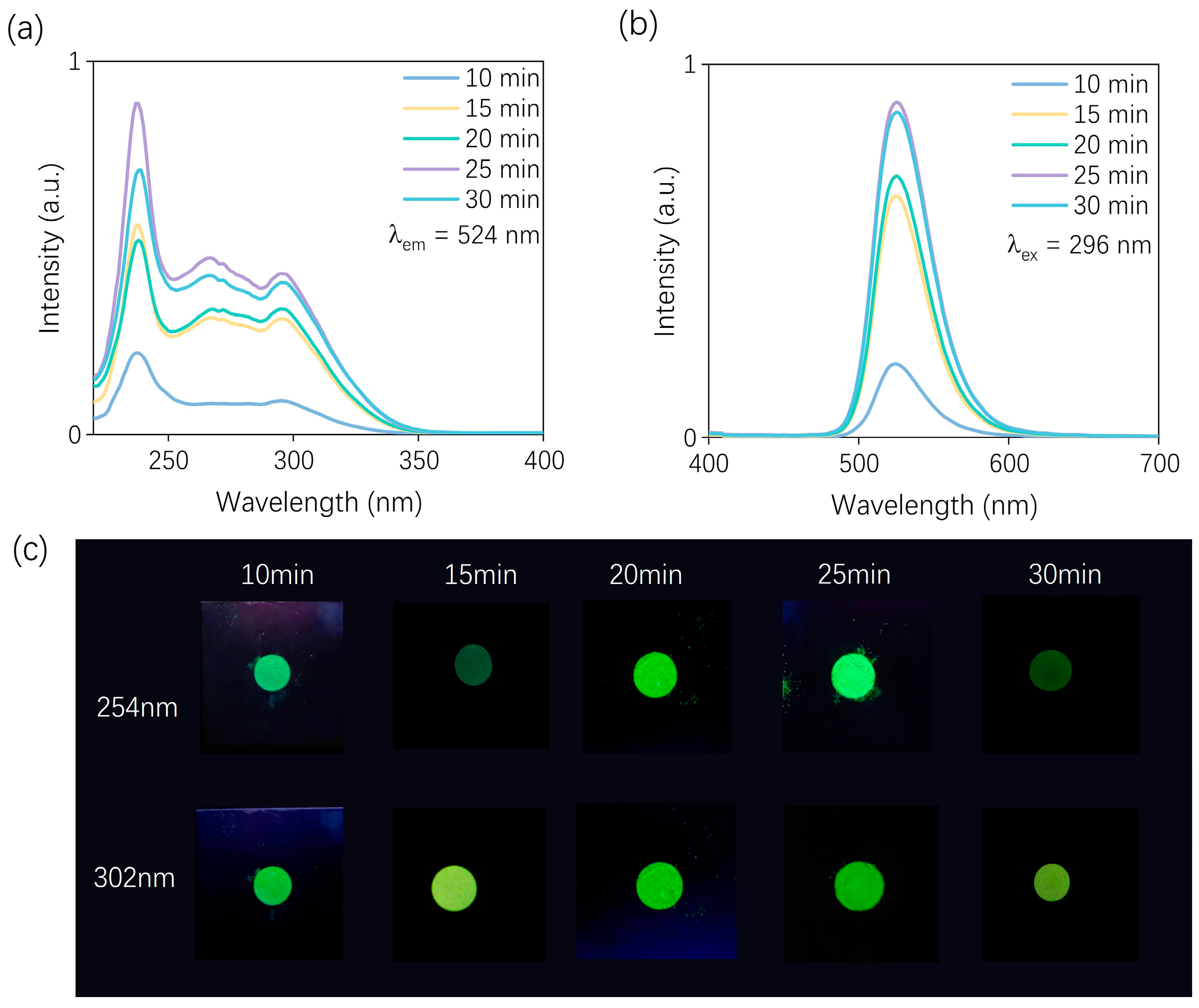 Nanomaterials 15 01117 g002