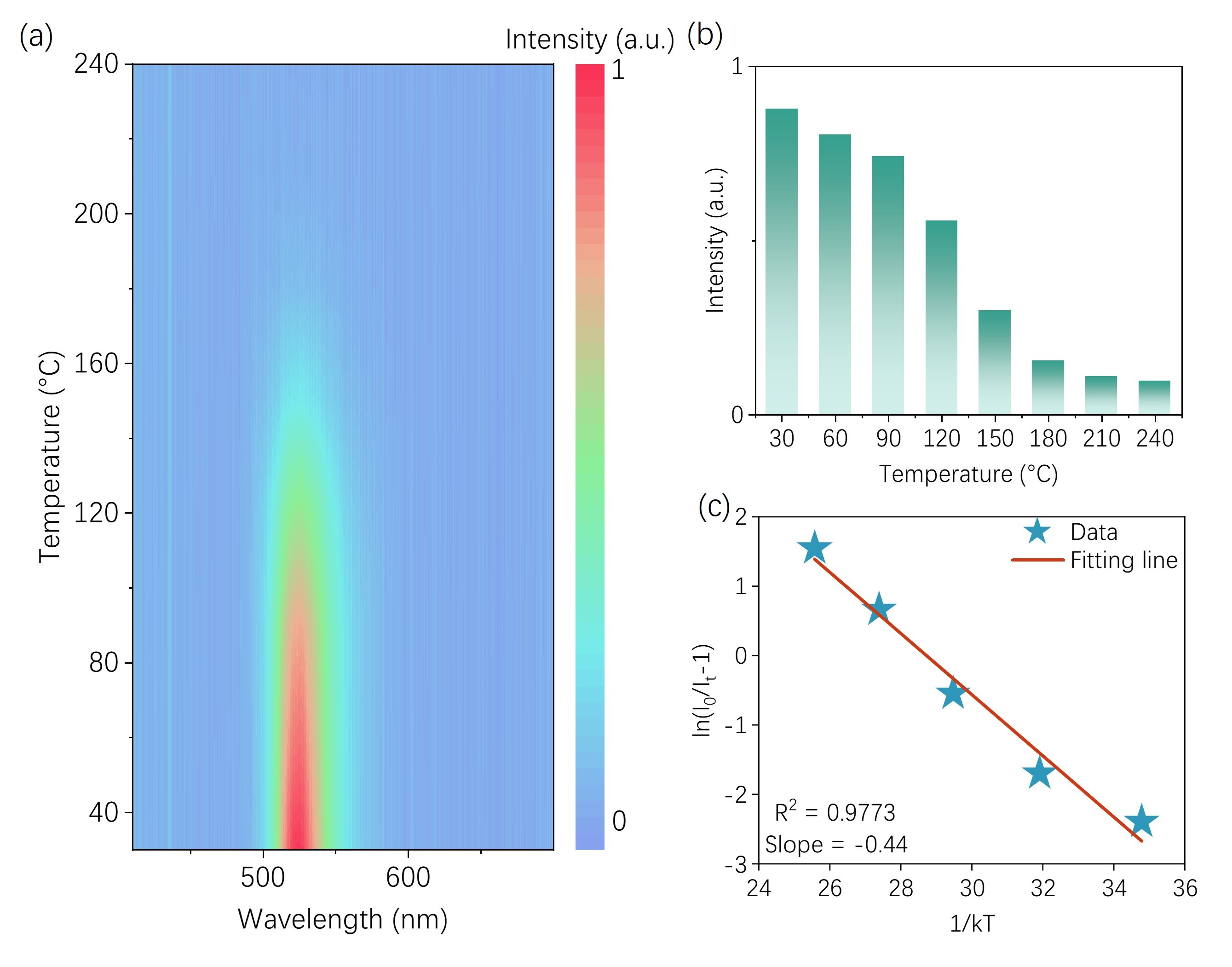 Nanomaterials 15 01117 g004