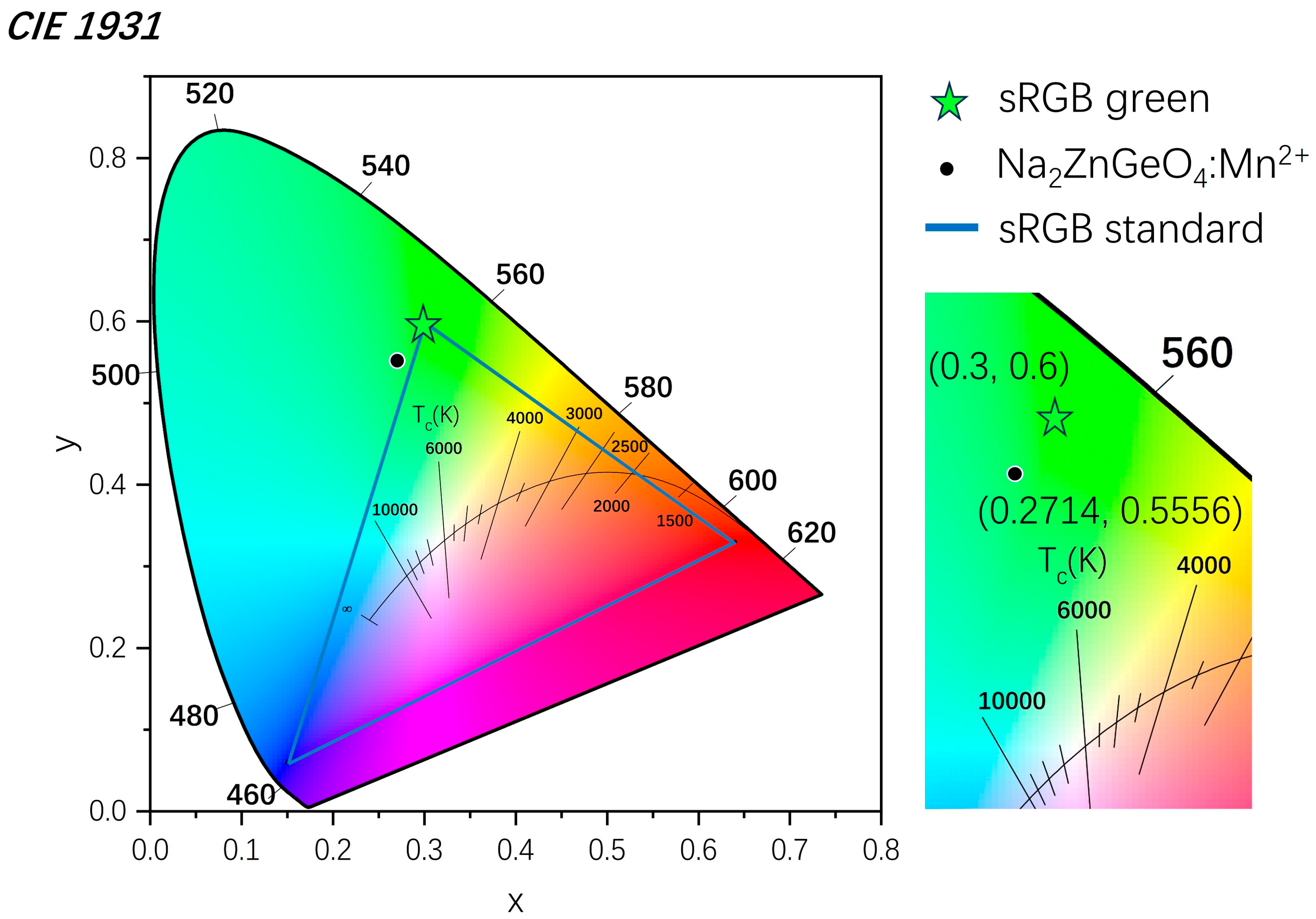 Nanomaterials 15 01117 g007
