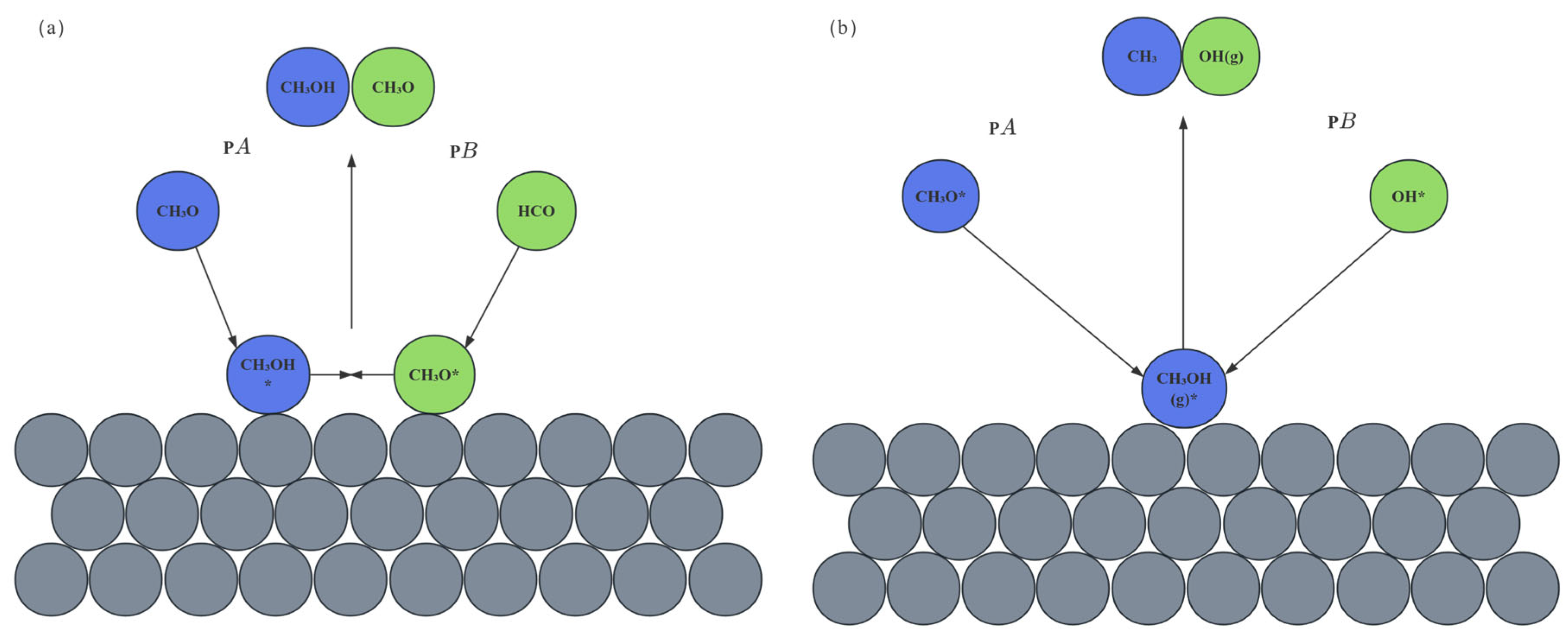 Nanomaterials 15 01118 g001