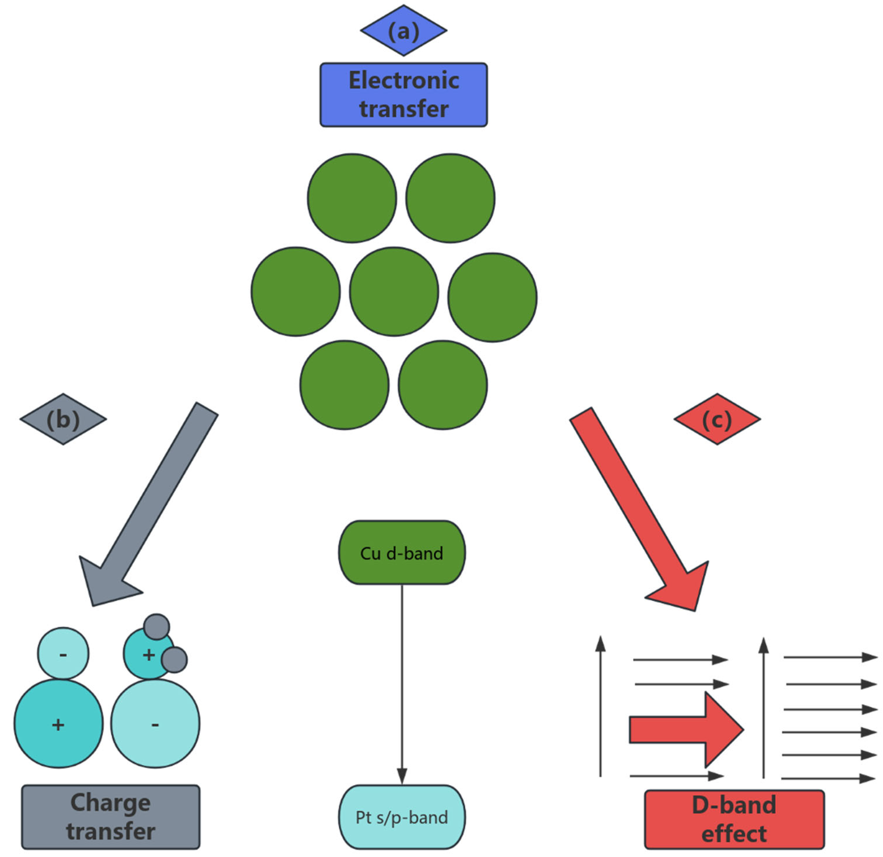 Nanomaterials 15 01118 g004