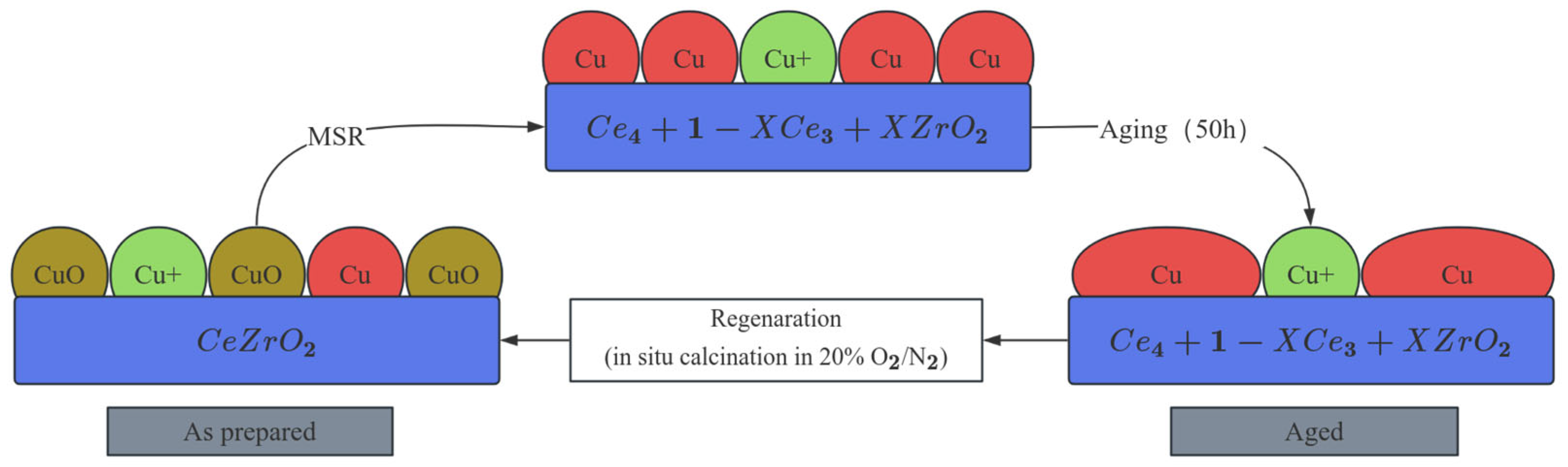 Nanomaterials 15 01118 g005